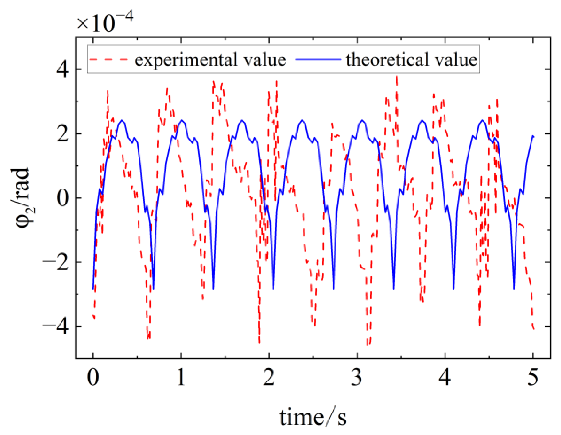 Mathematics 12 00650 g029