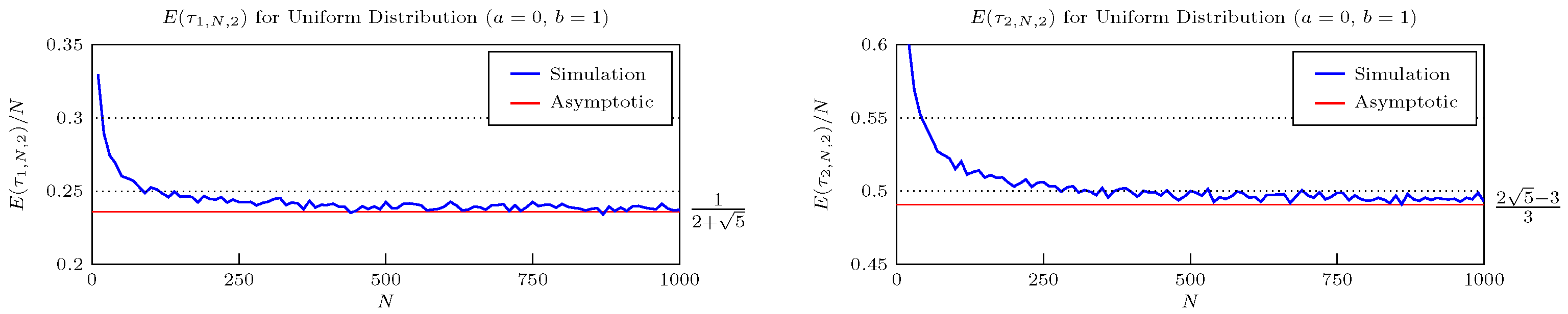 Mathematics 12 00652 g001