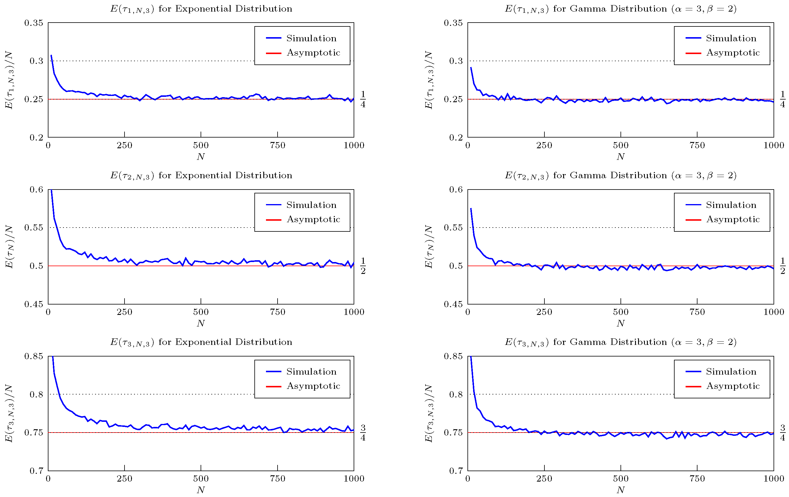 Mathematics 12 00652 g002