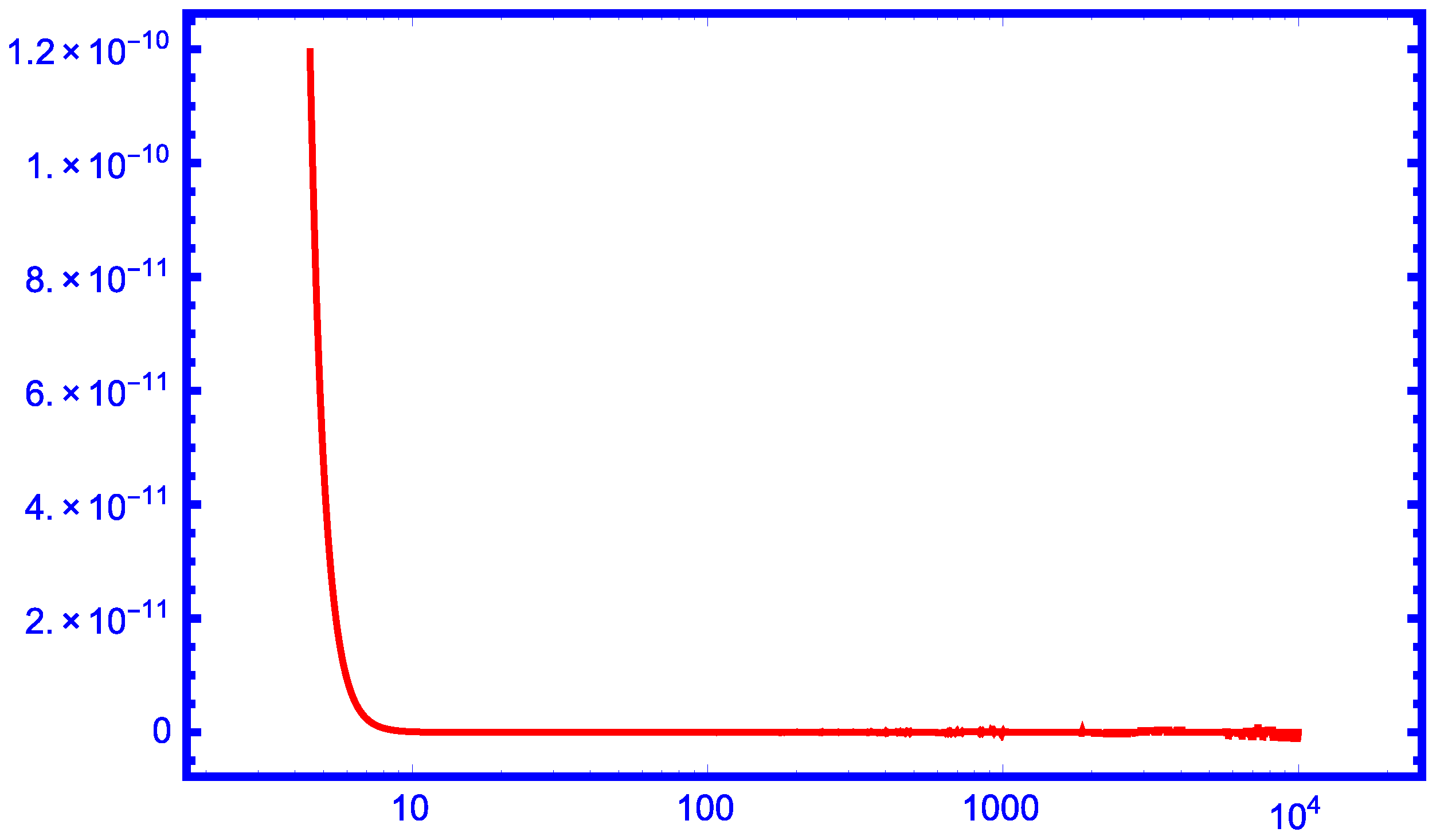 Mathematics 12 00655 g001 Mathematics 12 00655 g001