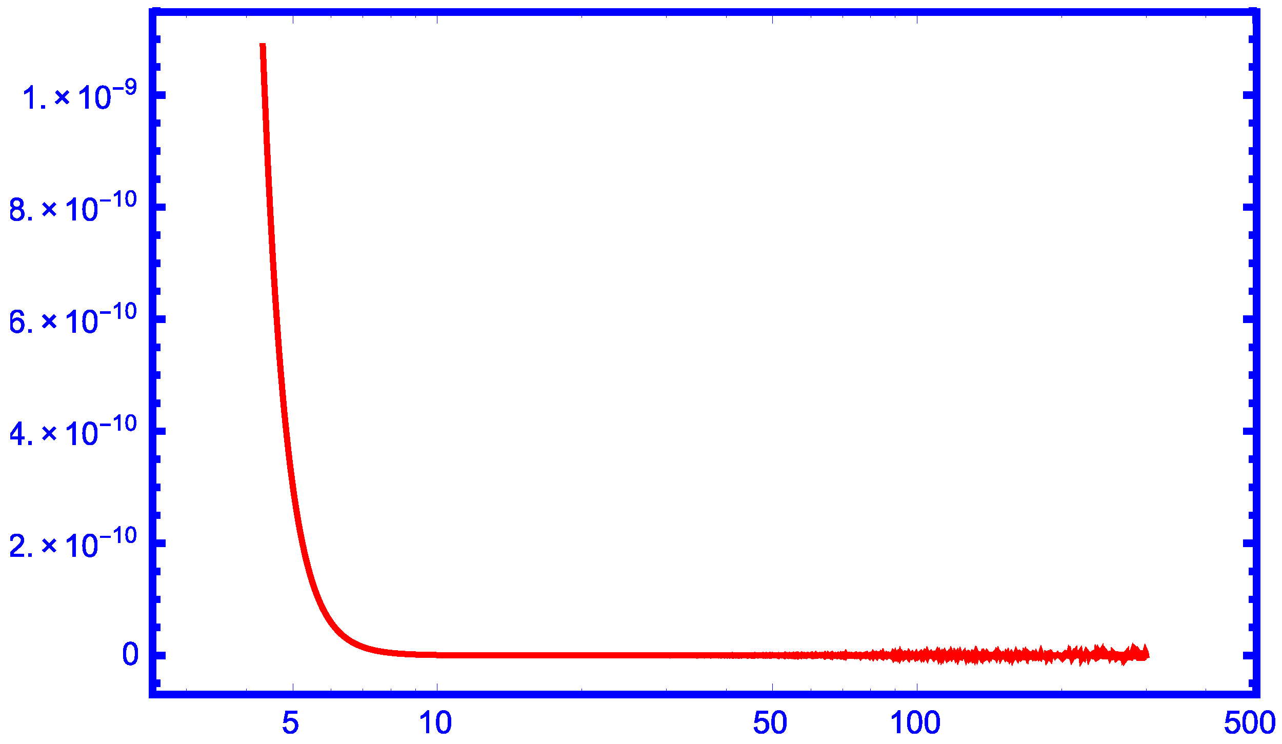 Mathematics 12 00655 g002 Mathematics 12 00655 g002