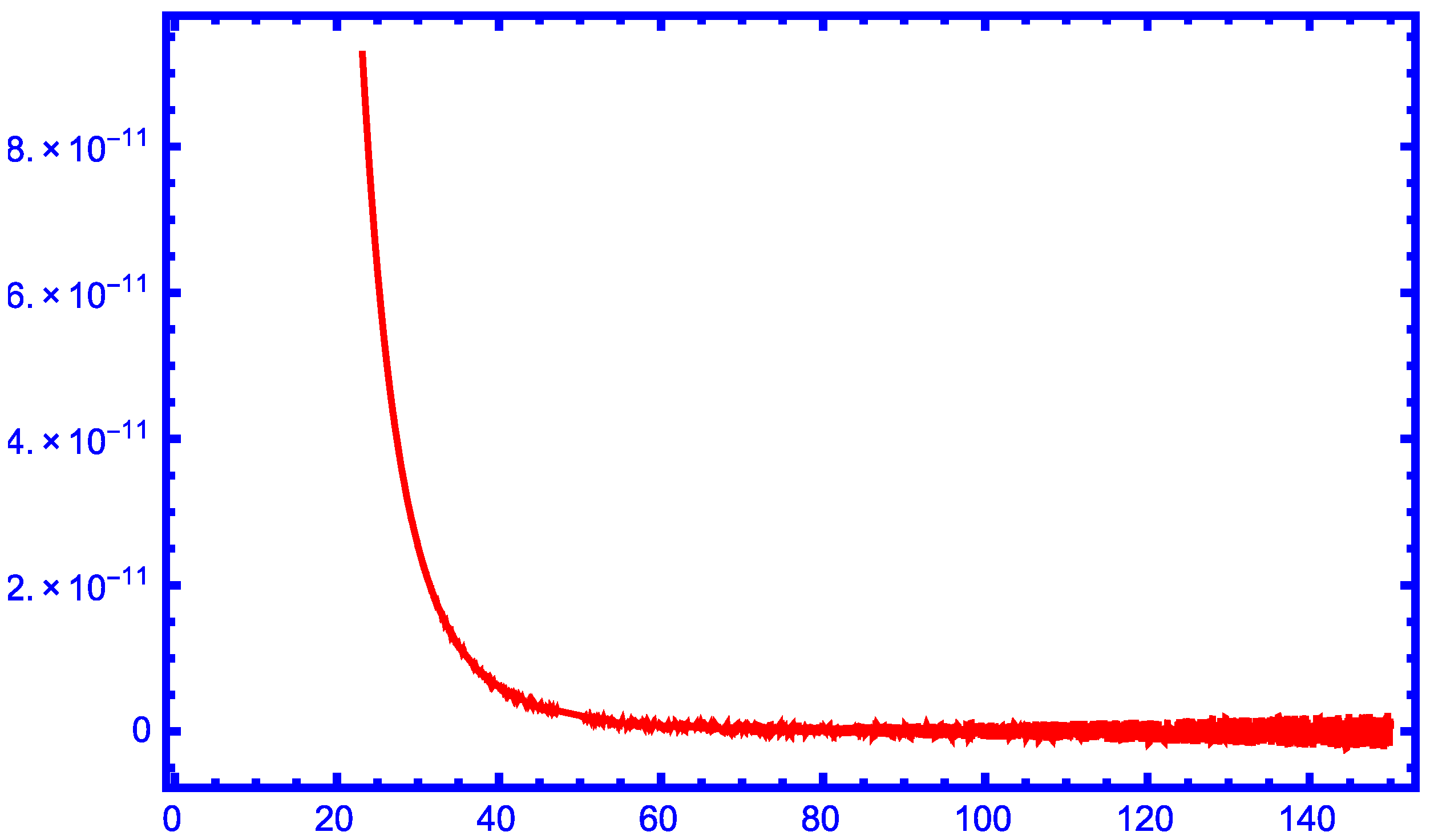 Mathematics 12 00655 g003 Mathematics 12 00655 g003