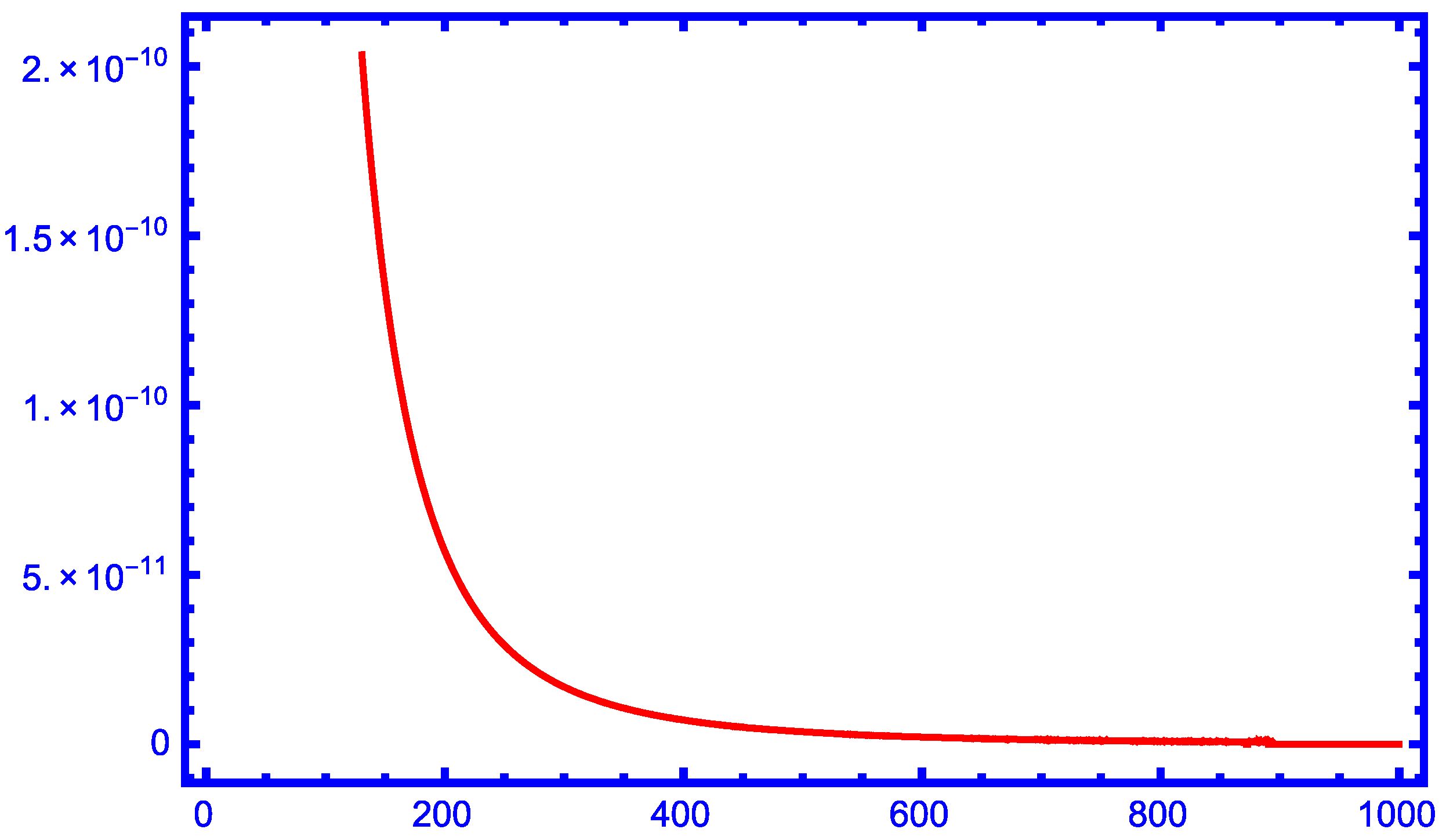 Mathematics 12 00655 g004 Mathematics 12 00655 g004
