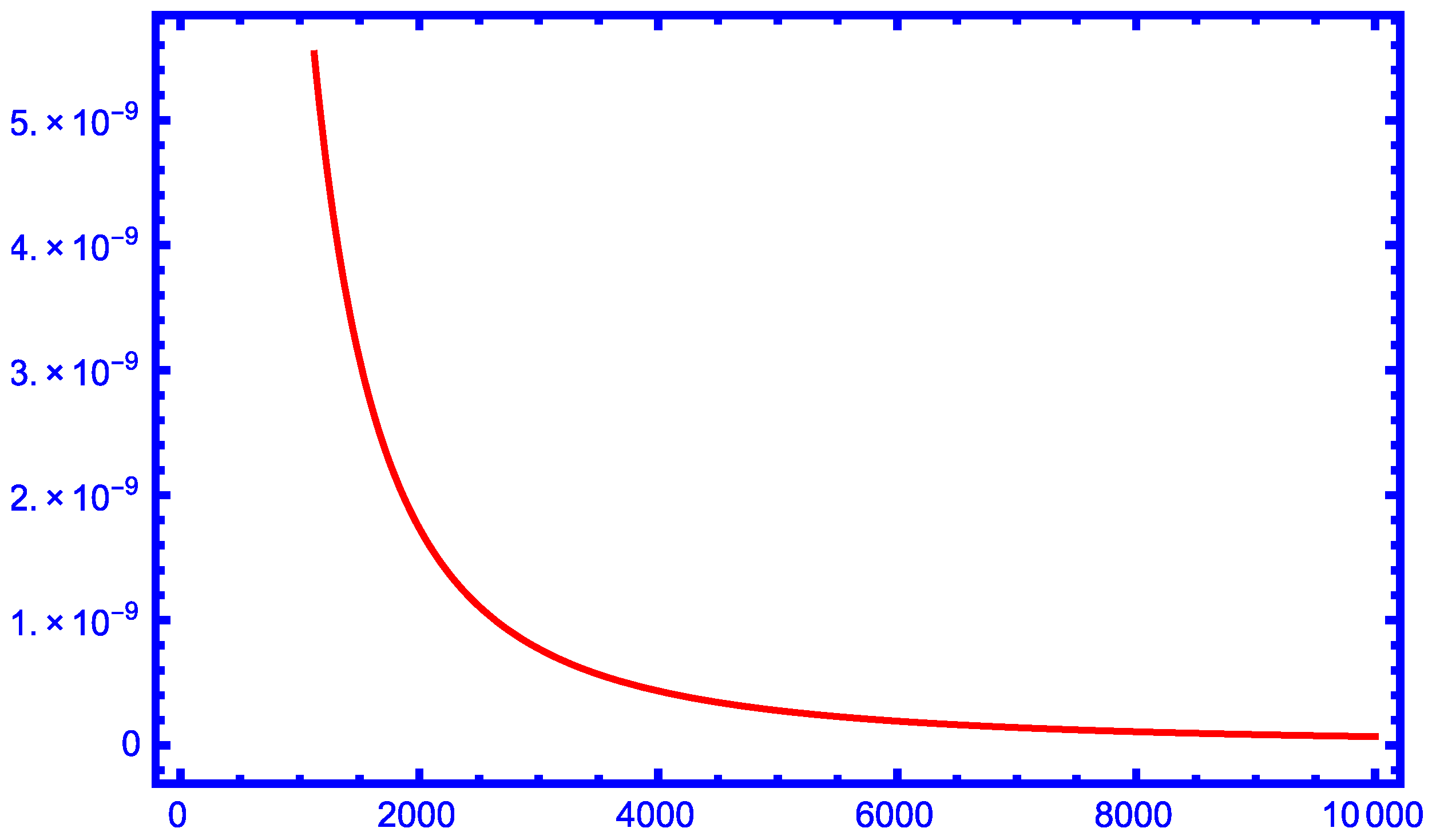 Mathematics 12 00655 g005 Mathematics 12 00655 g005