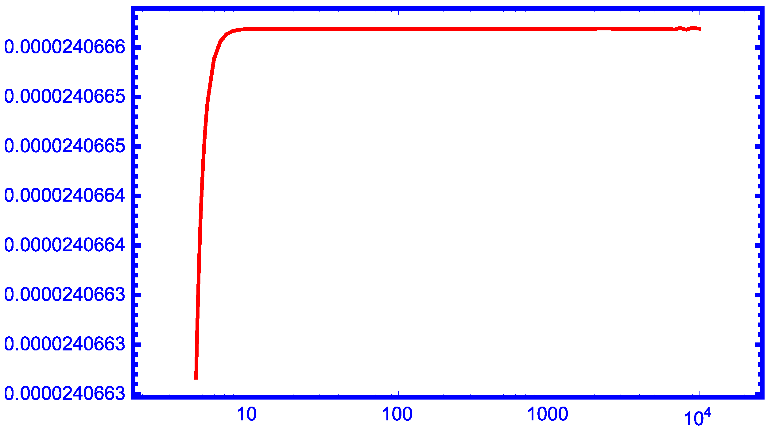Mathematics 12 00655 g006 Mathematics 12 00655 g006