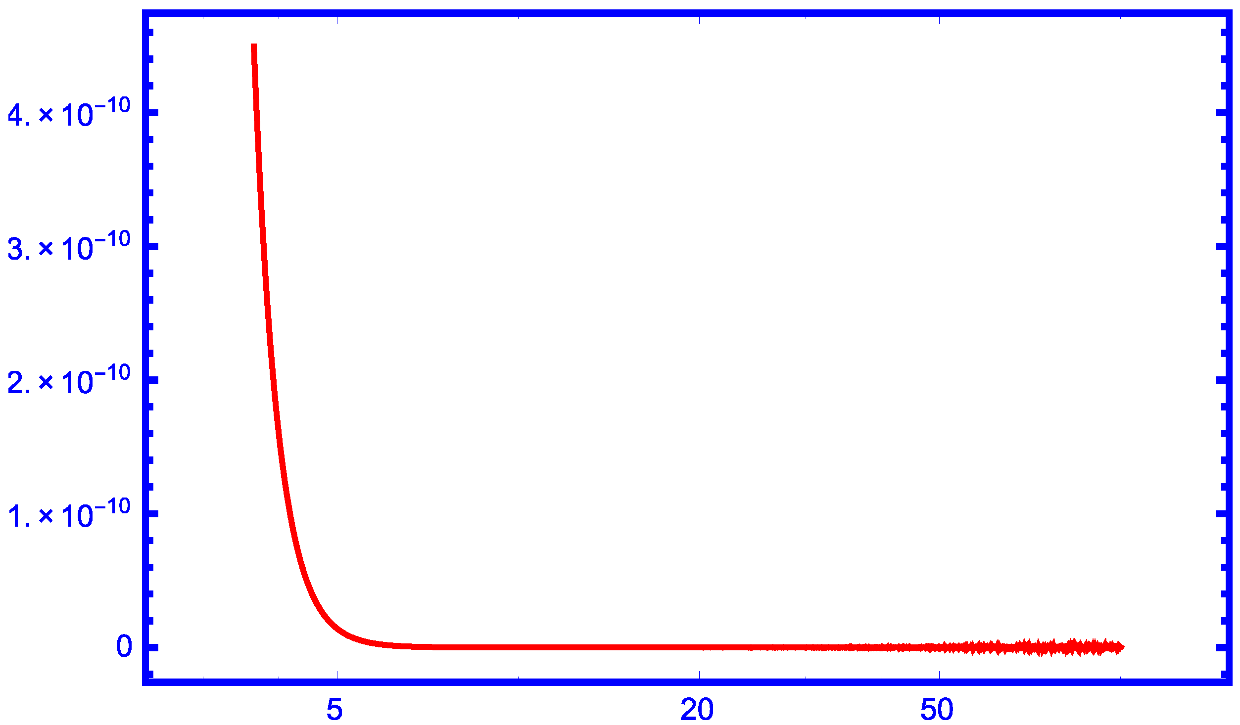 Mathematics 12 00655 g007 Mathematics 12 00655 g007