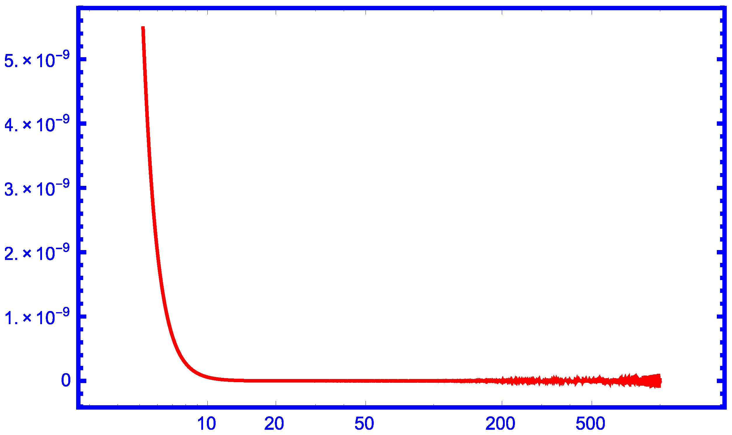 Mathematics 12 00655 g008 Mathematics 12 00655 g008