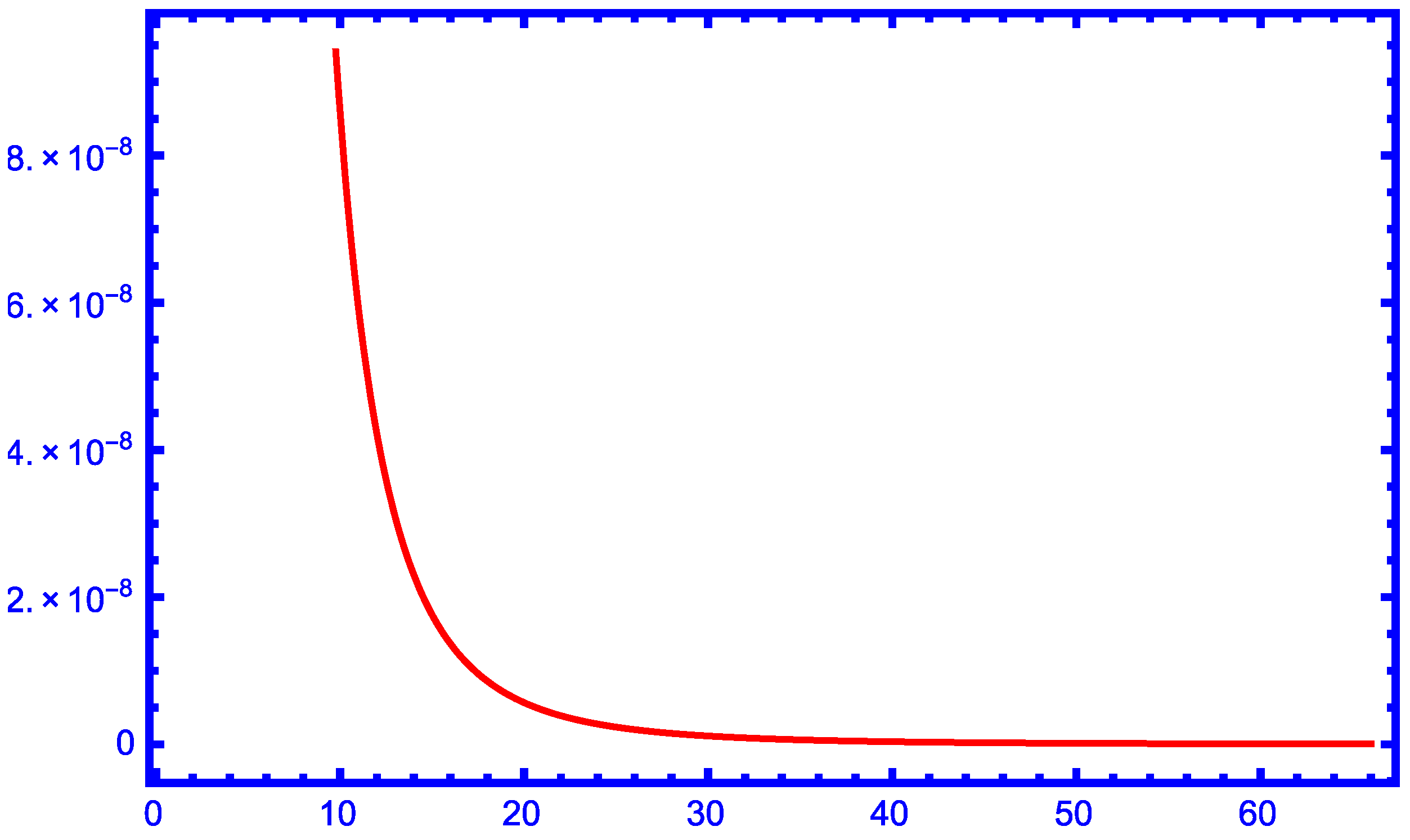 Mathematics 12 00655 g009 Mathematics 12 00655 g009
