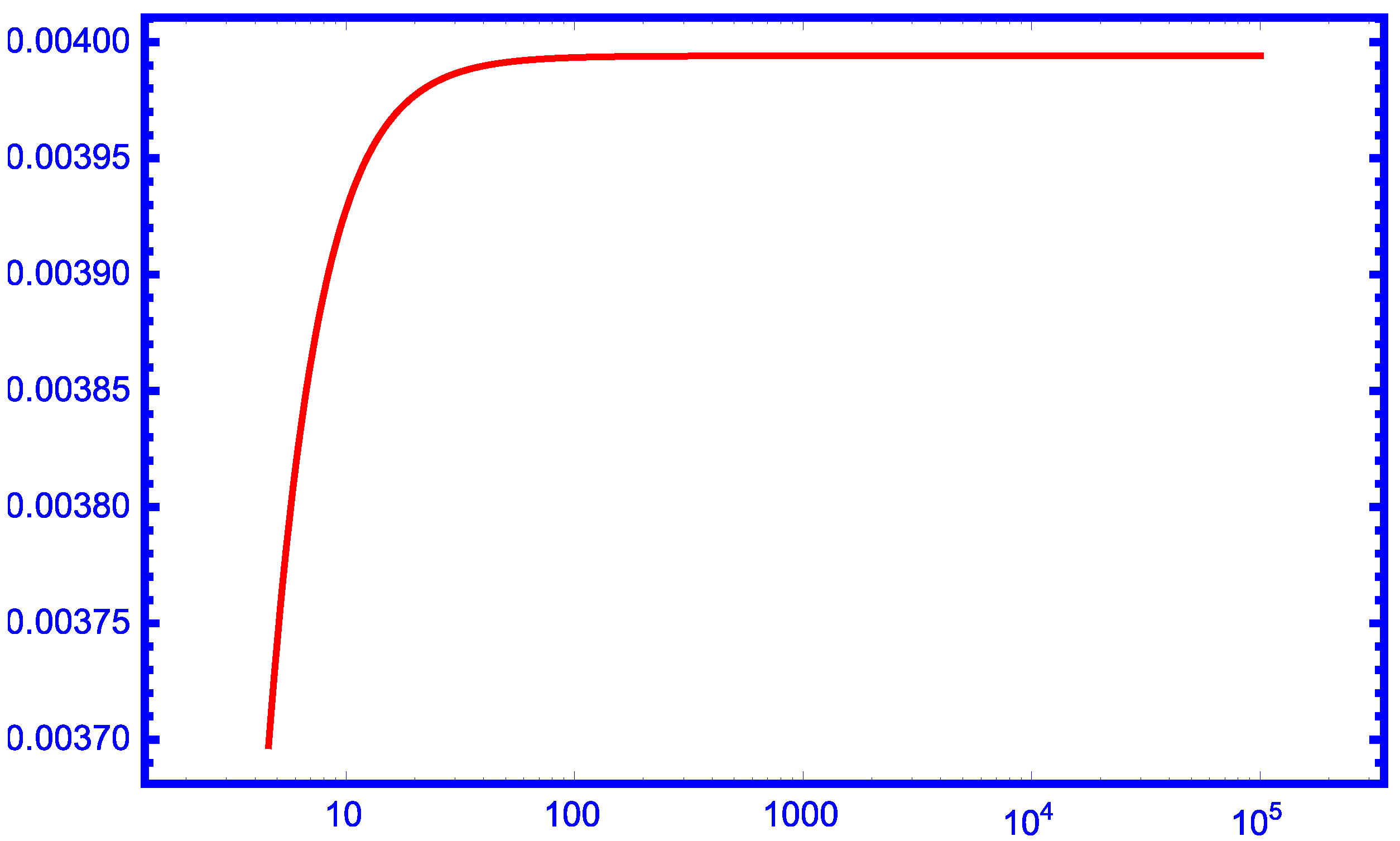 Mathematics 12 00655 g010 Mathematics 12 00655 g010