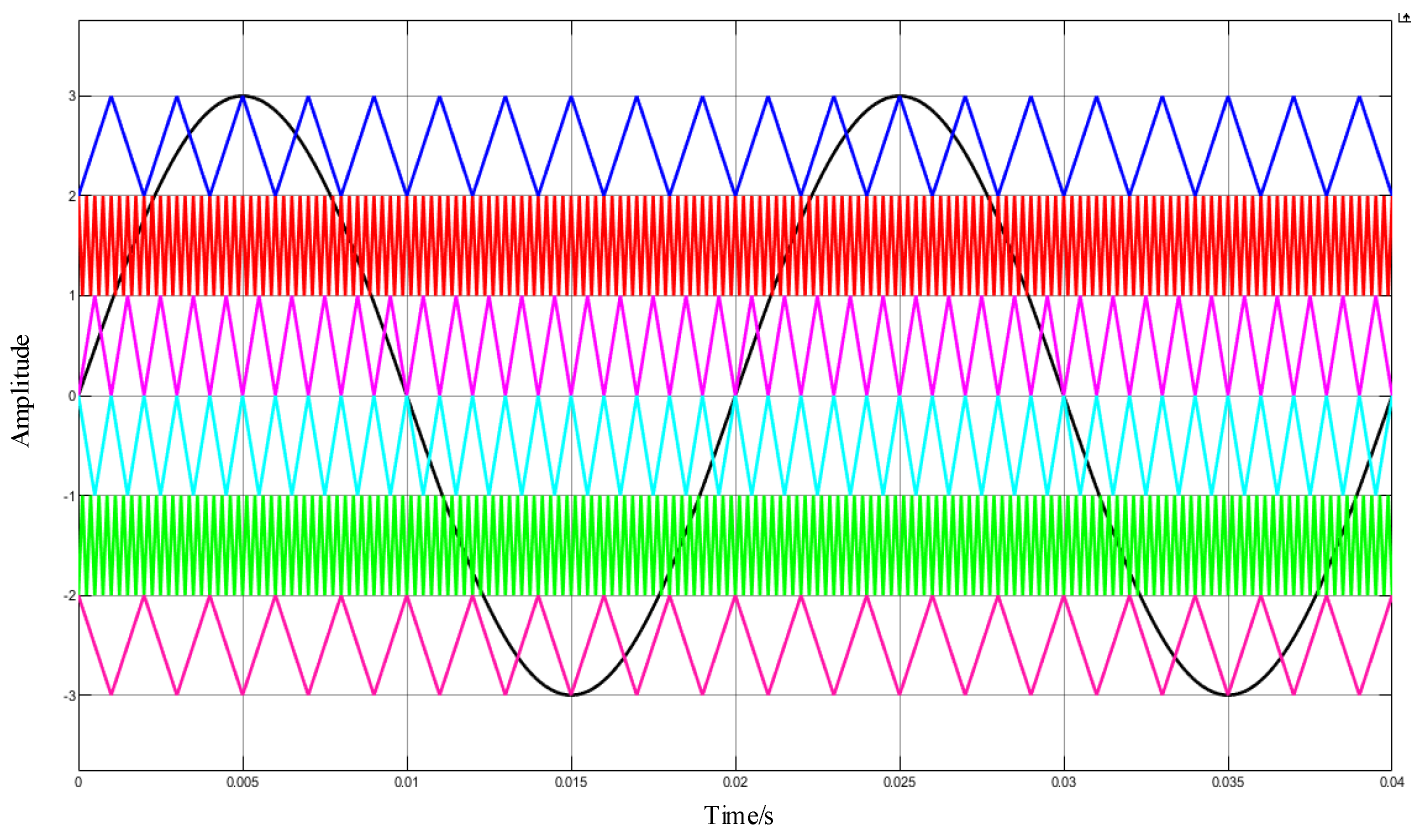 Mathematics 12 00656 g031 Mathematics 12 00656 g031