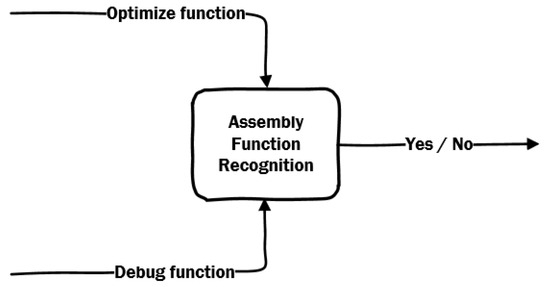 Mathematics 12 00658 g004