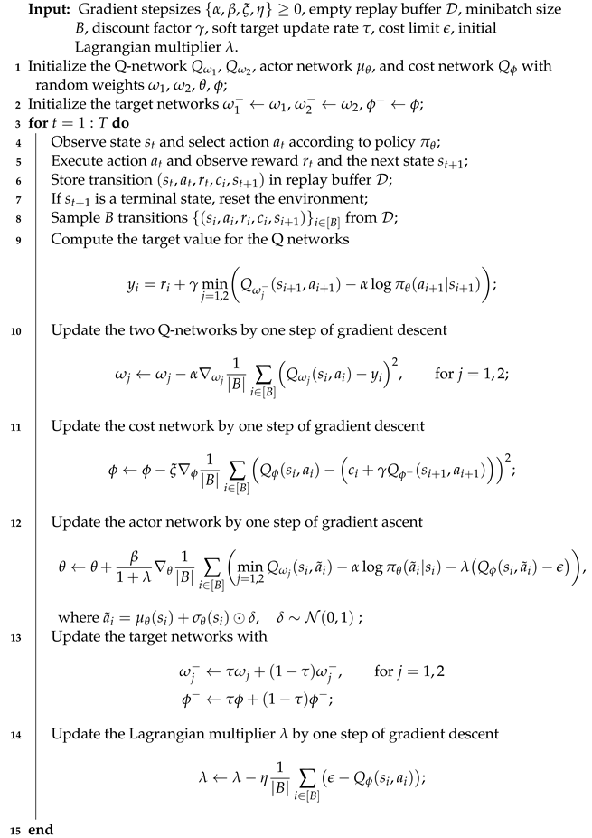 Mathematics 12 00663 i001