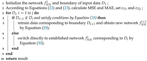 Mathematics 12 00667 i001