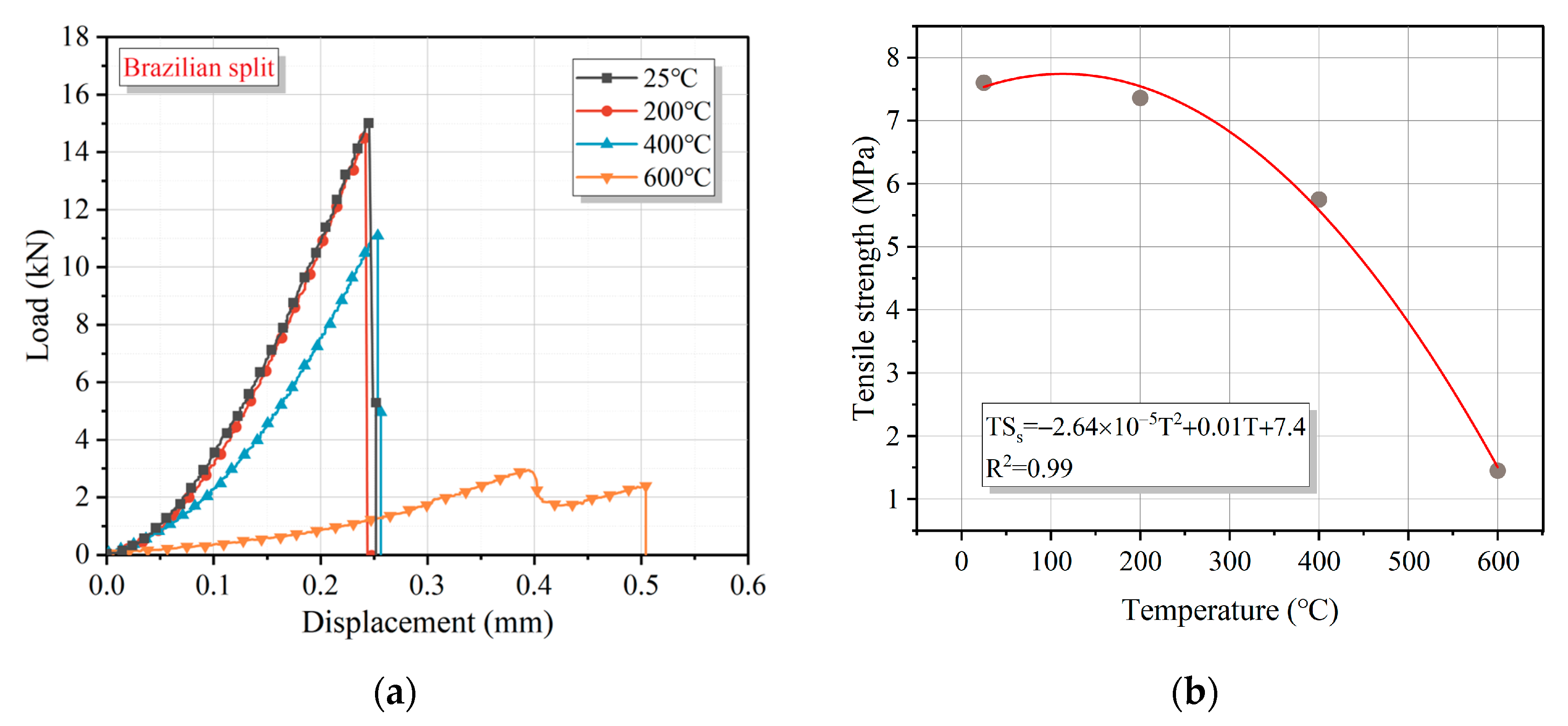 Mathematics 12 00670 g008