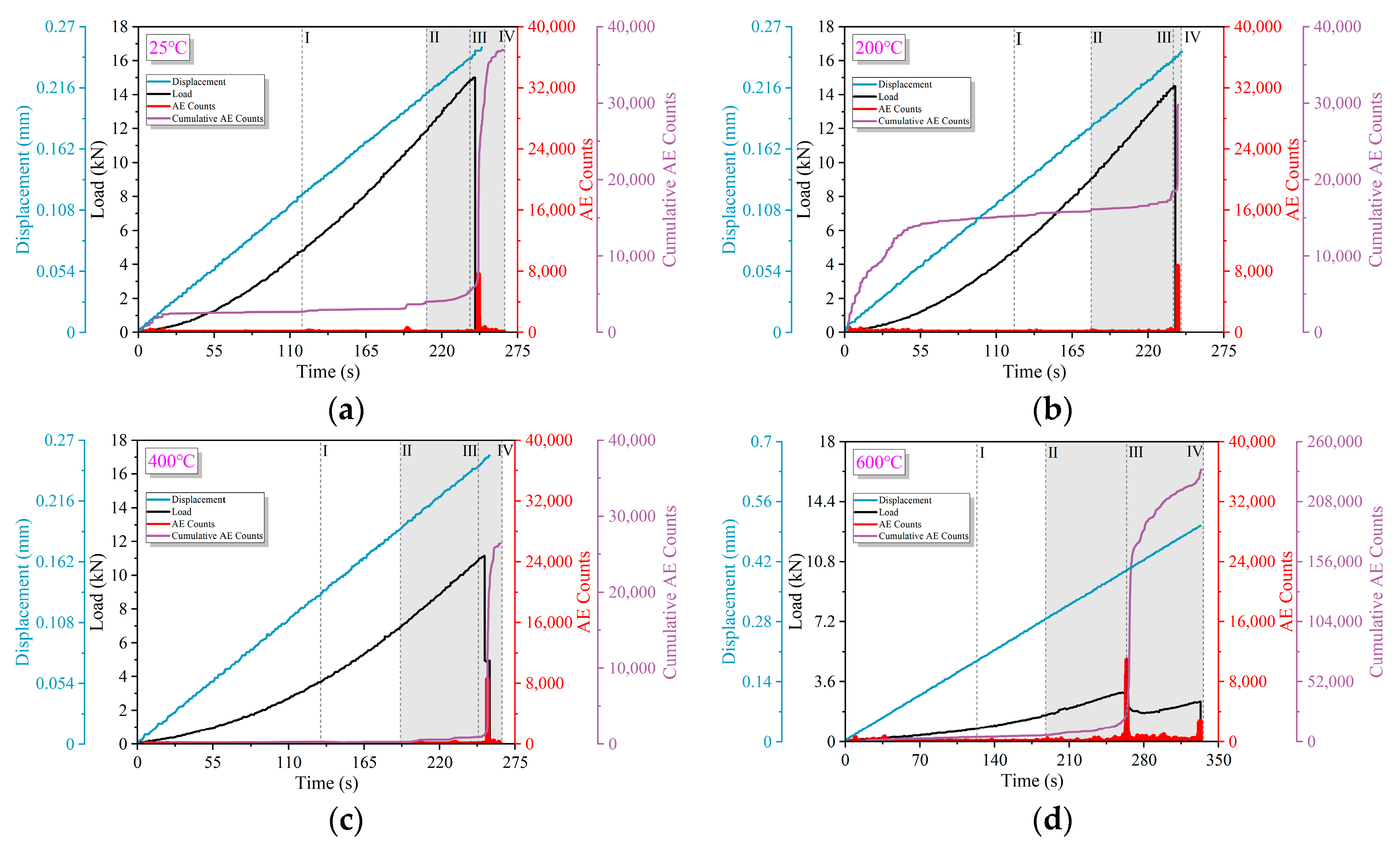 Mathematics 12 00670 g009