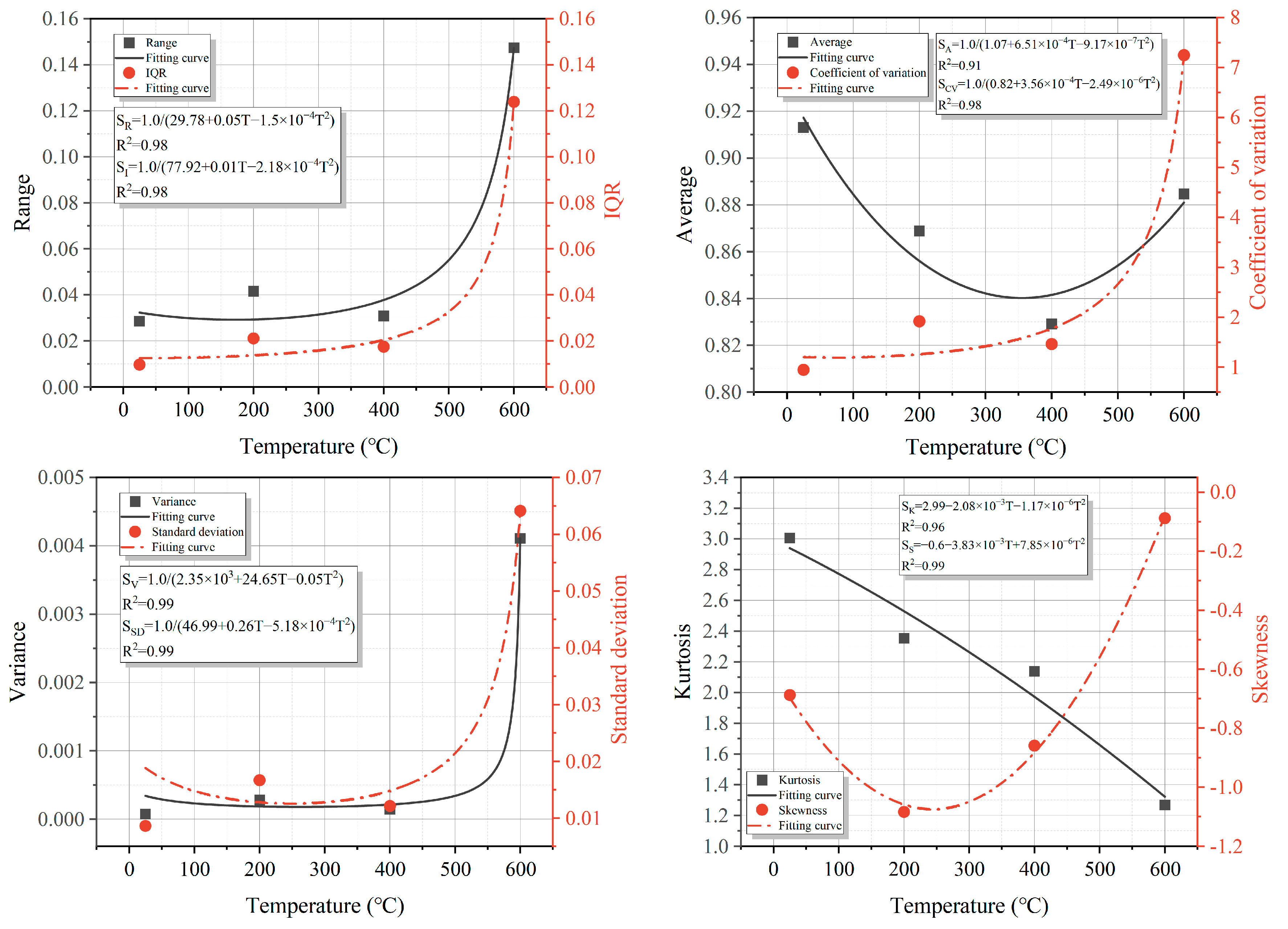 Mathematics 12 00670 g021