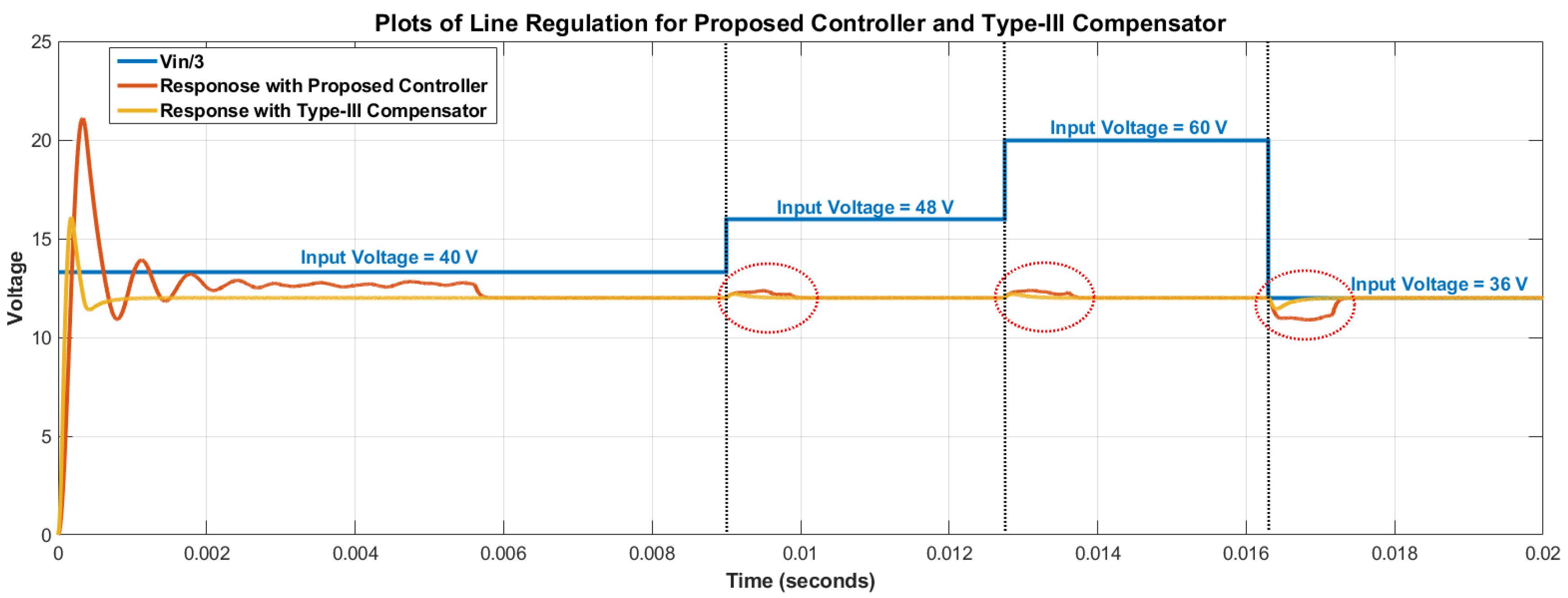 Mathematics 12 00671 g012