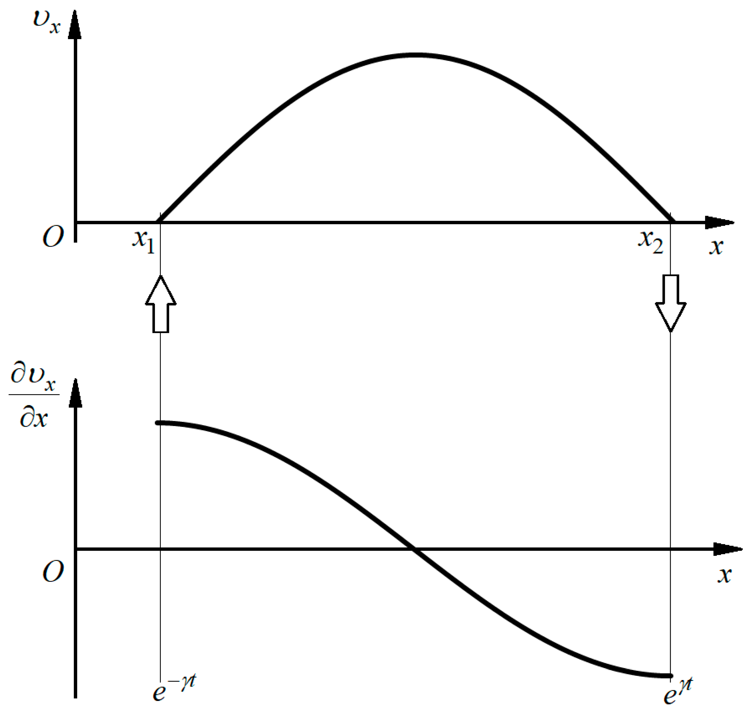 Mathematics 12 00677 g003 Mathematics 12 00677 g003