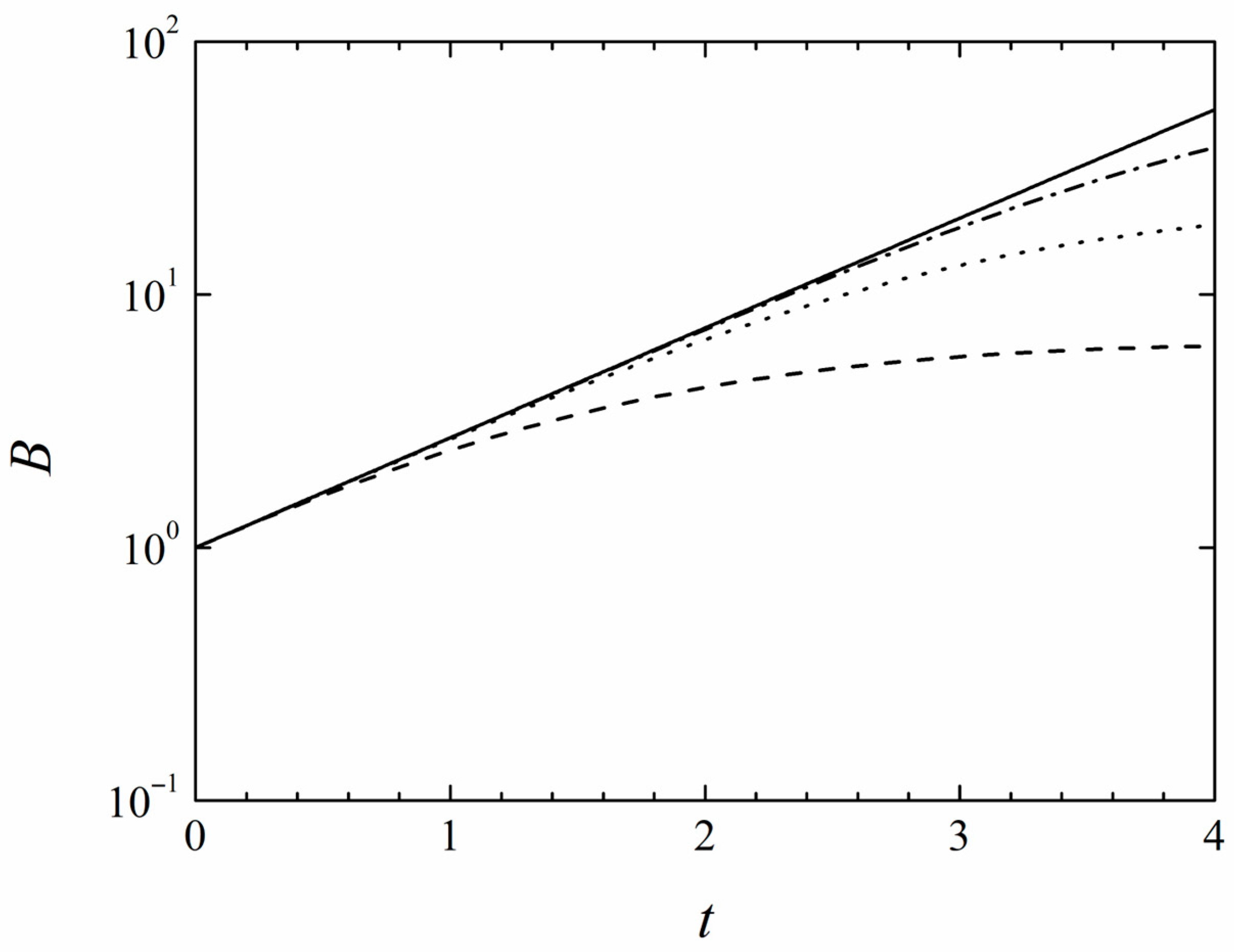 Mathematics 12 00677 g006 Mathematics 12 00677 g006