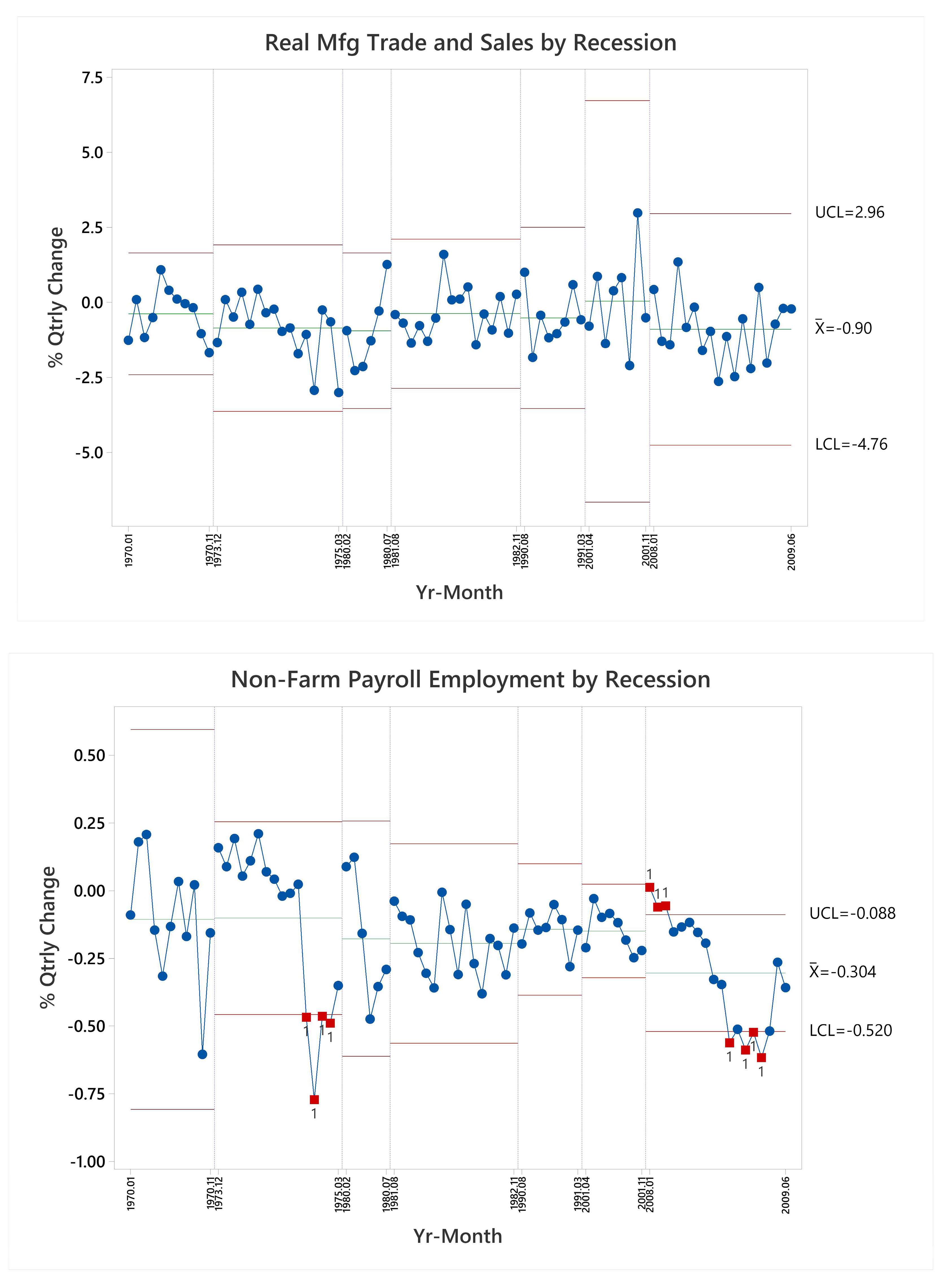 Mathematics 12 00678 g001