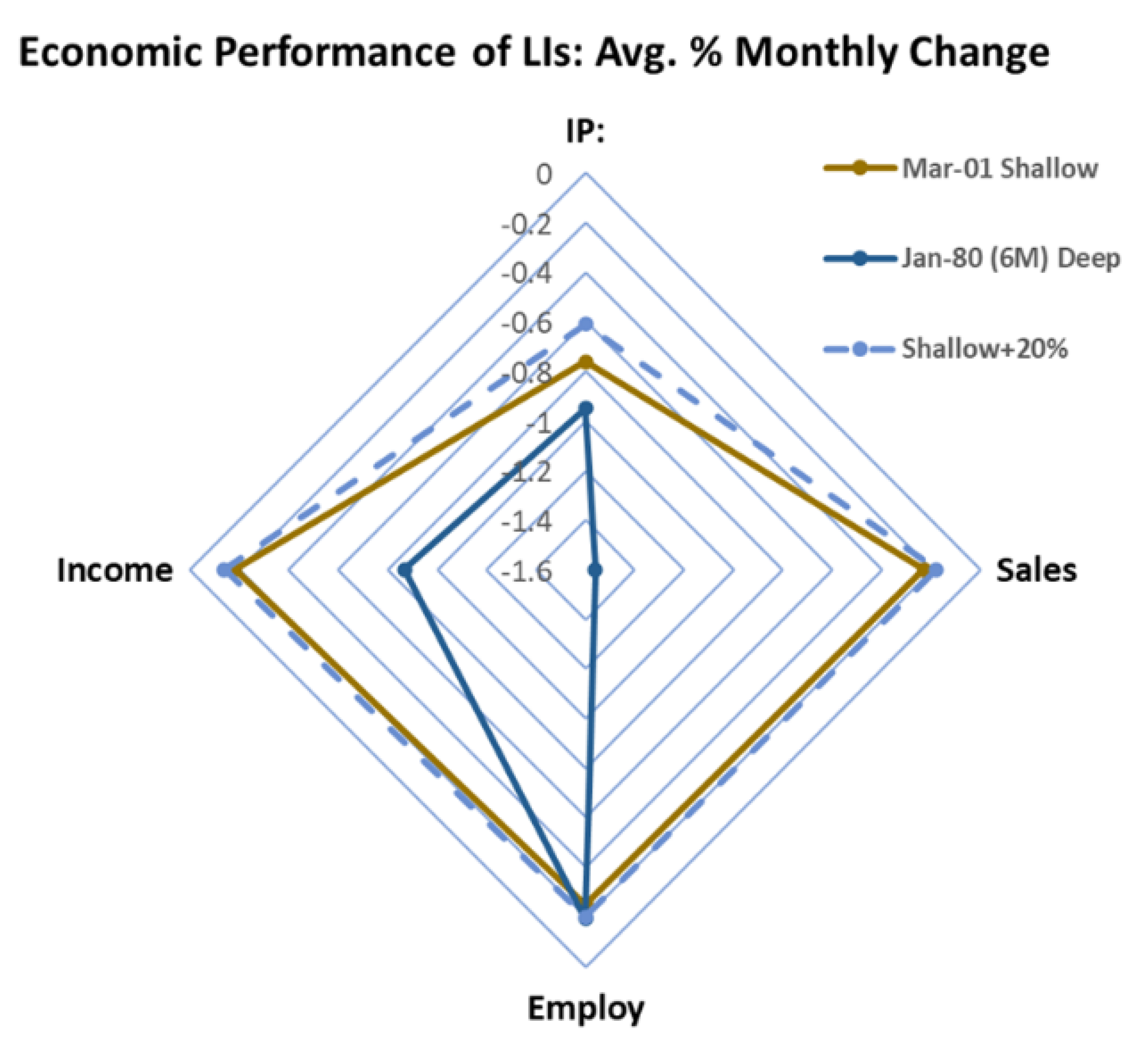 Mathematics 12 00678 g002