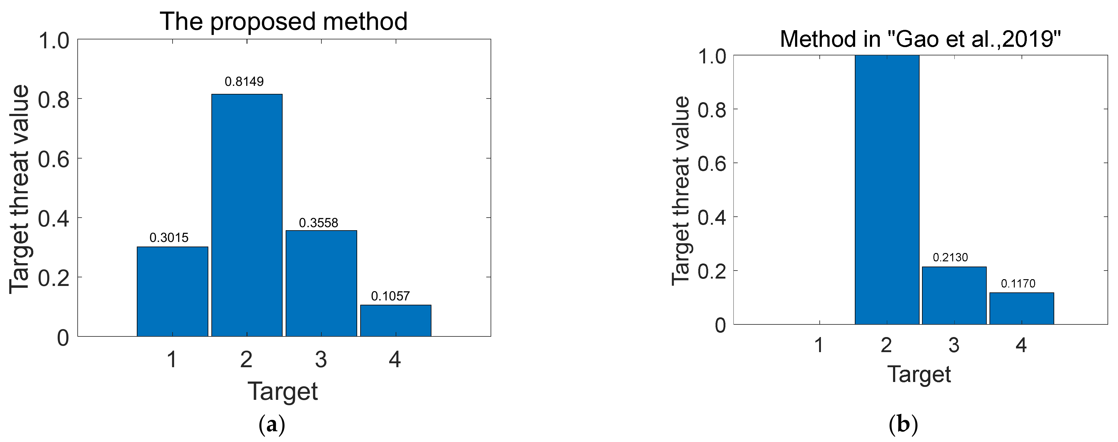 Mathematics 12 00691 g003