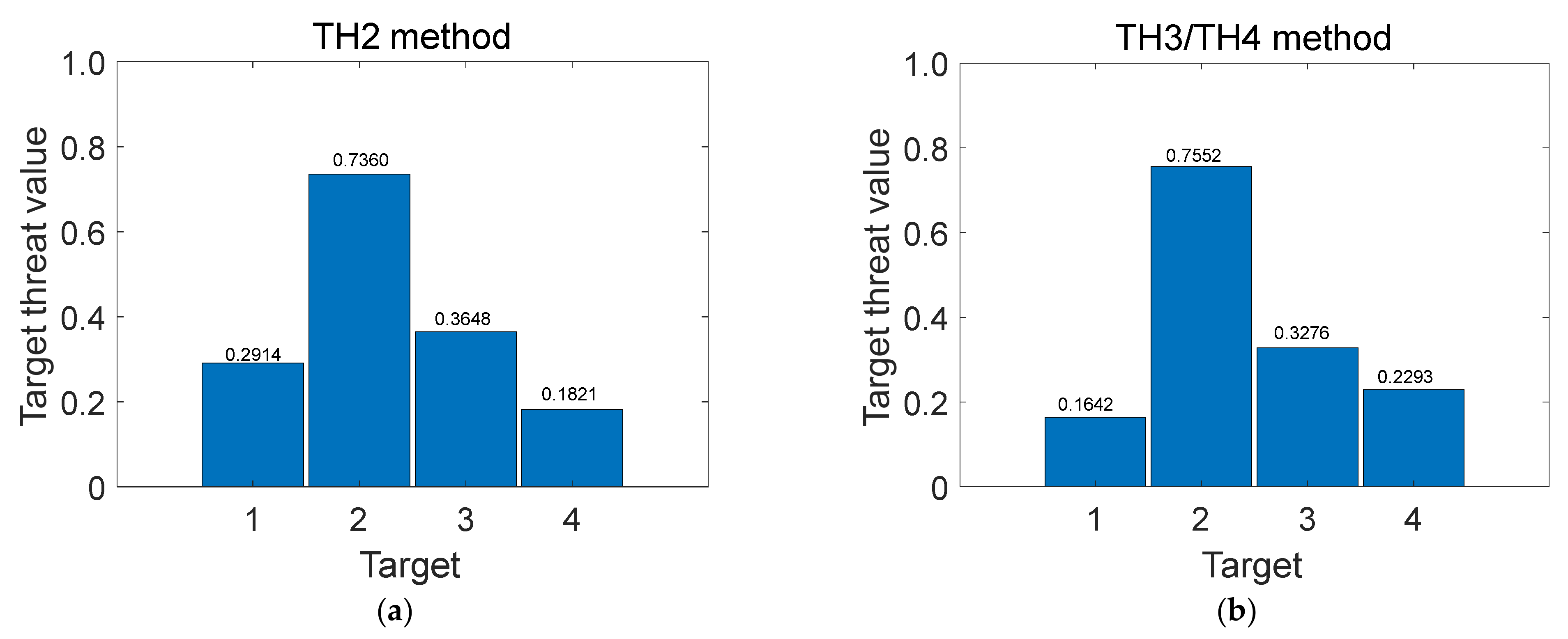 Mathematics 12 00691 g004
