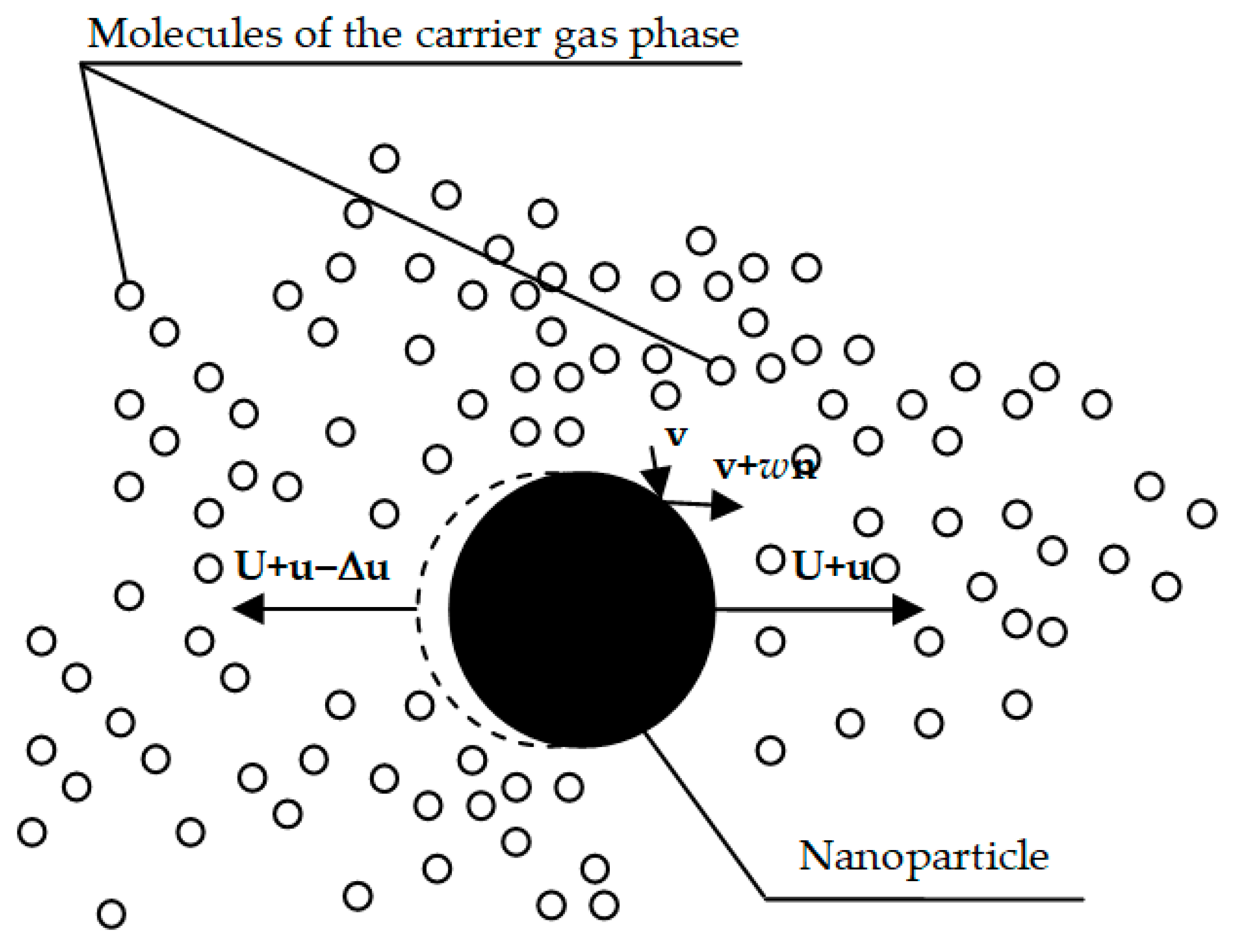 Mathematics 12 00692 g001