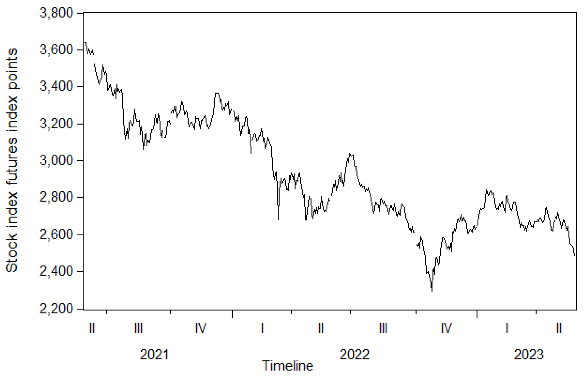 Mathematics 12 00695 g001