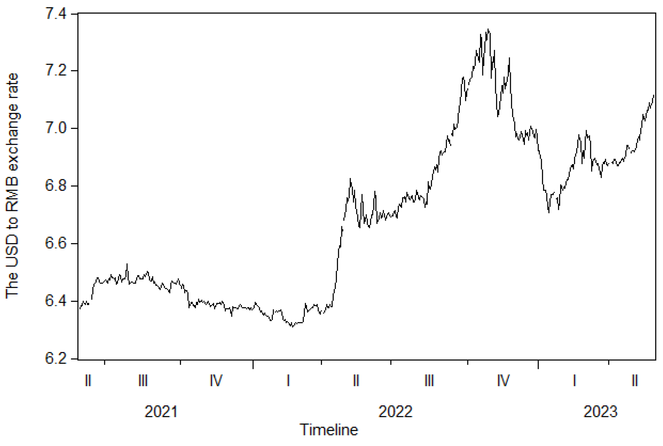 Mathematics 12 00695 g002