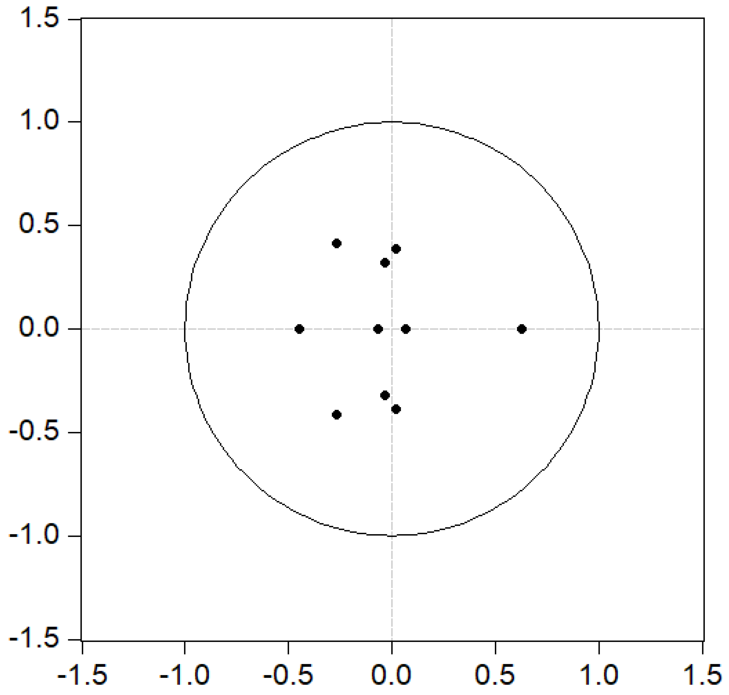 Mathematics 12 00695 g003