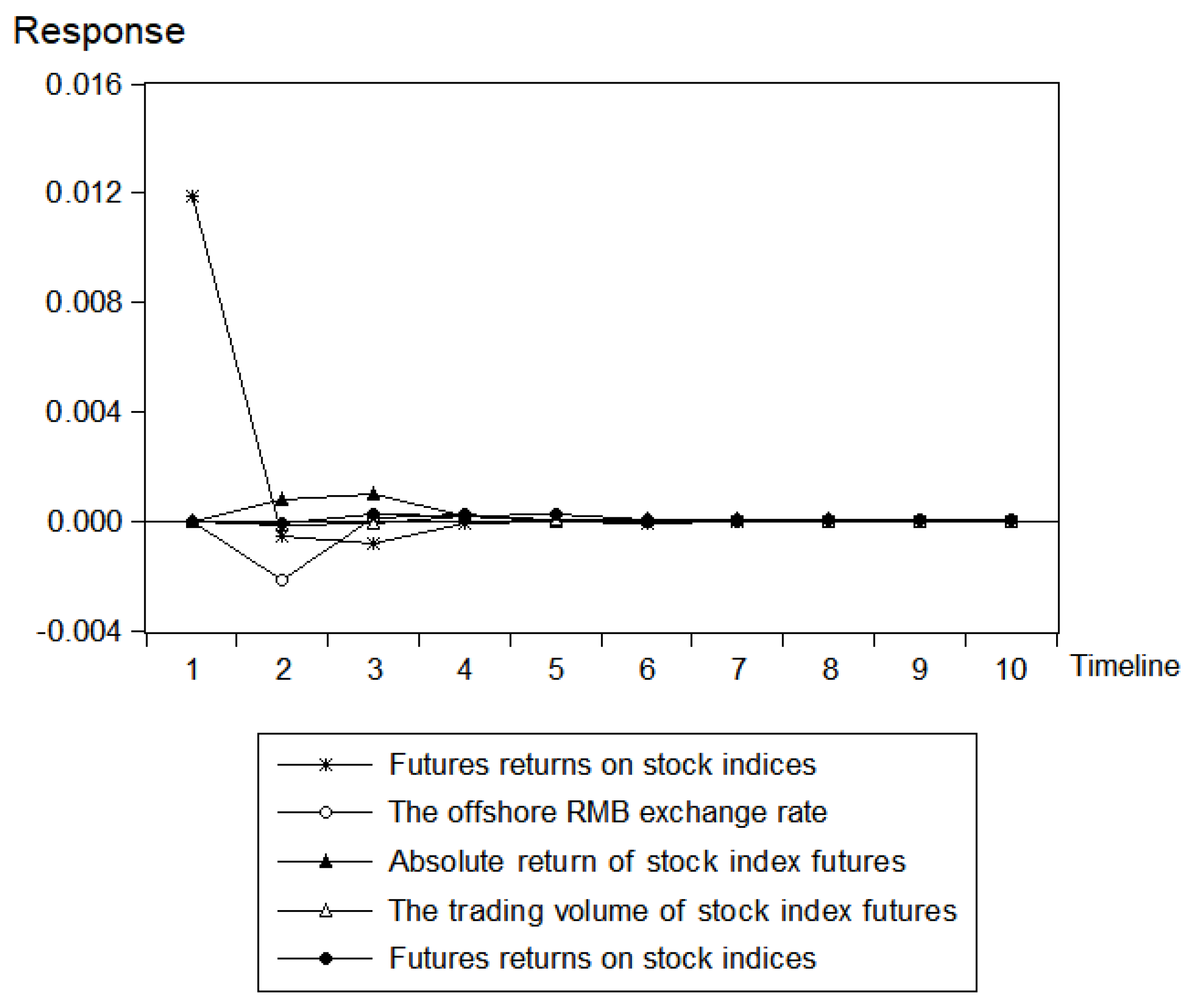 Mathematics 12 00695 g004