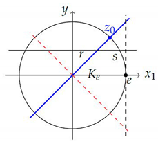Mathematics 12 00705 i001 Mathematics 12 00705 i001