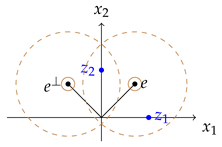Mathematics 12 00705 i004 Mathematics 12 00705 i004