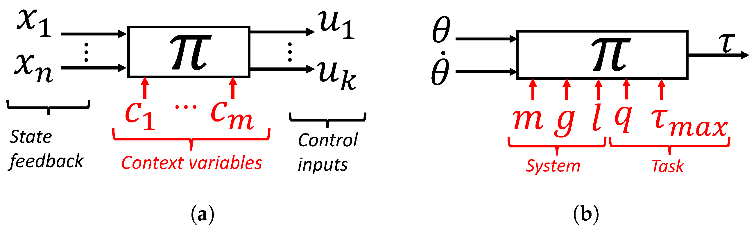 Mathematics 12 00709 g002