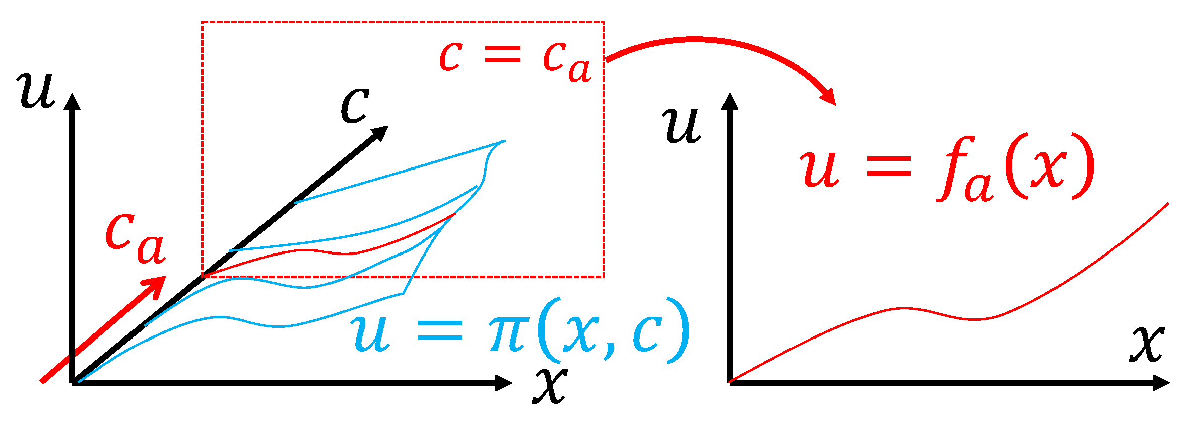 Mathematics 12 00709 g003