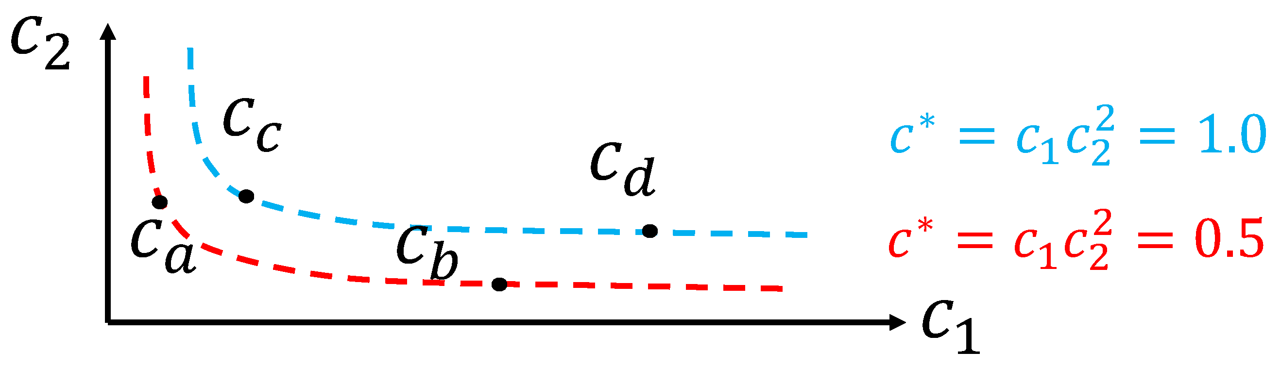 Mathematics 12 00709 g006