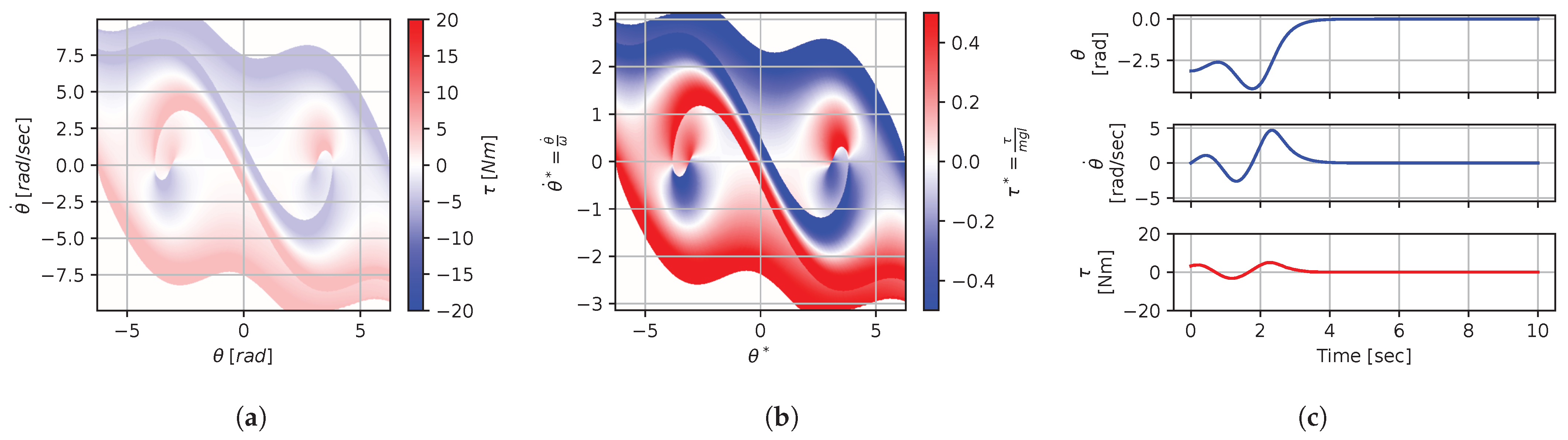 Mathematics 12 00709 g008