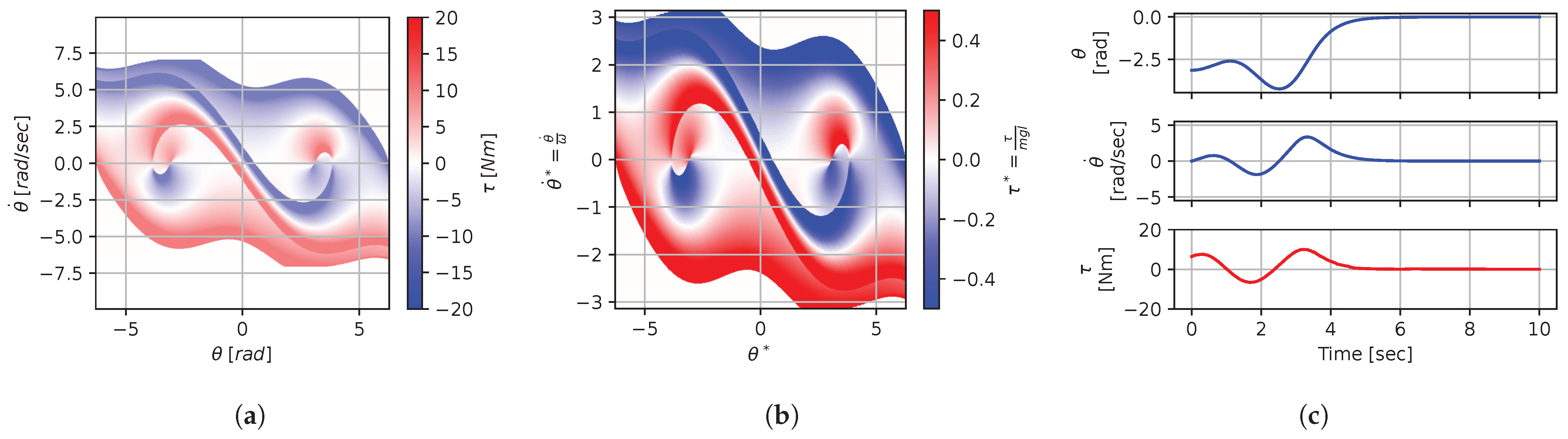 Mathematics 12 00709 g009