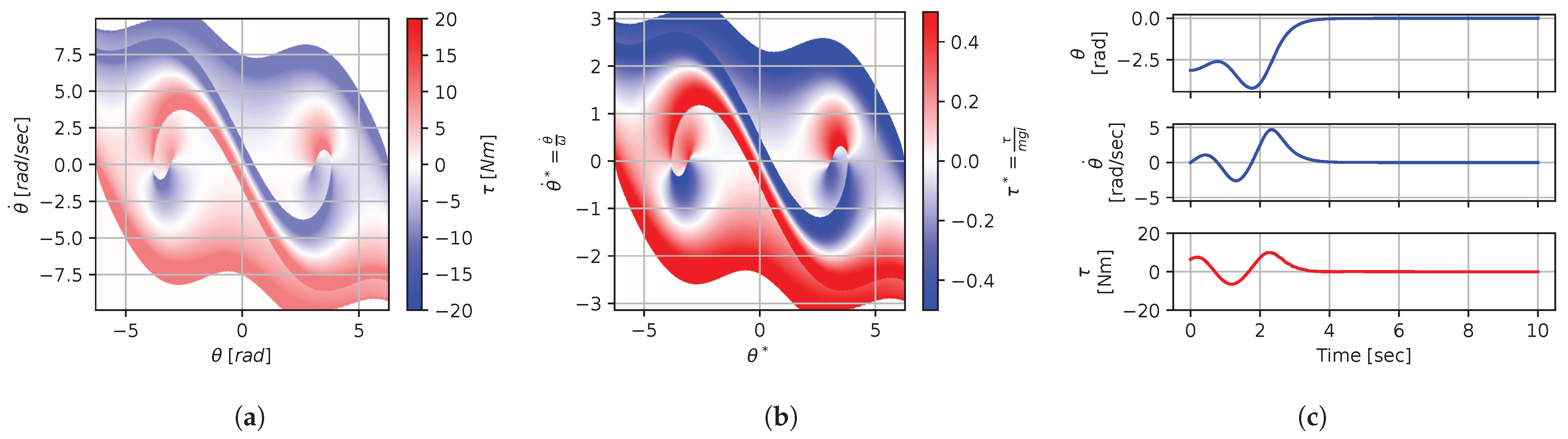 Mathematics 12 00709 g010