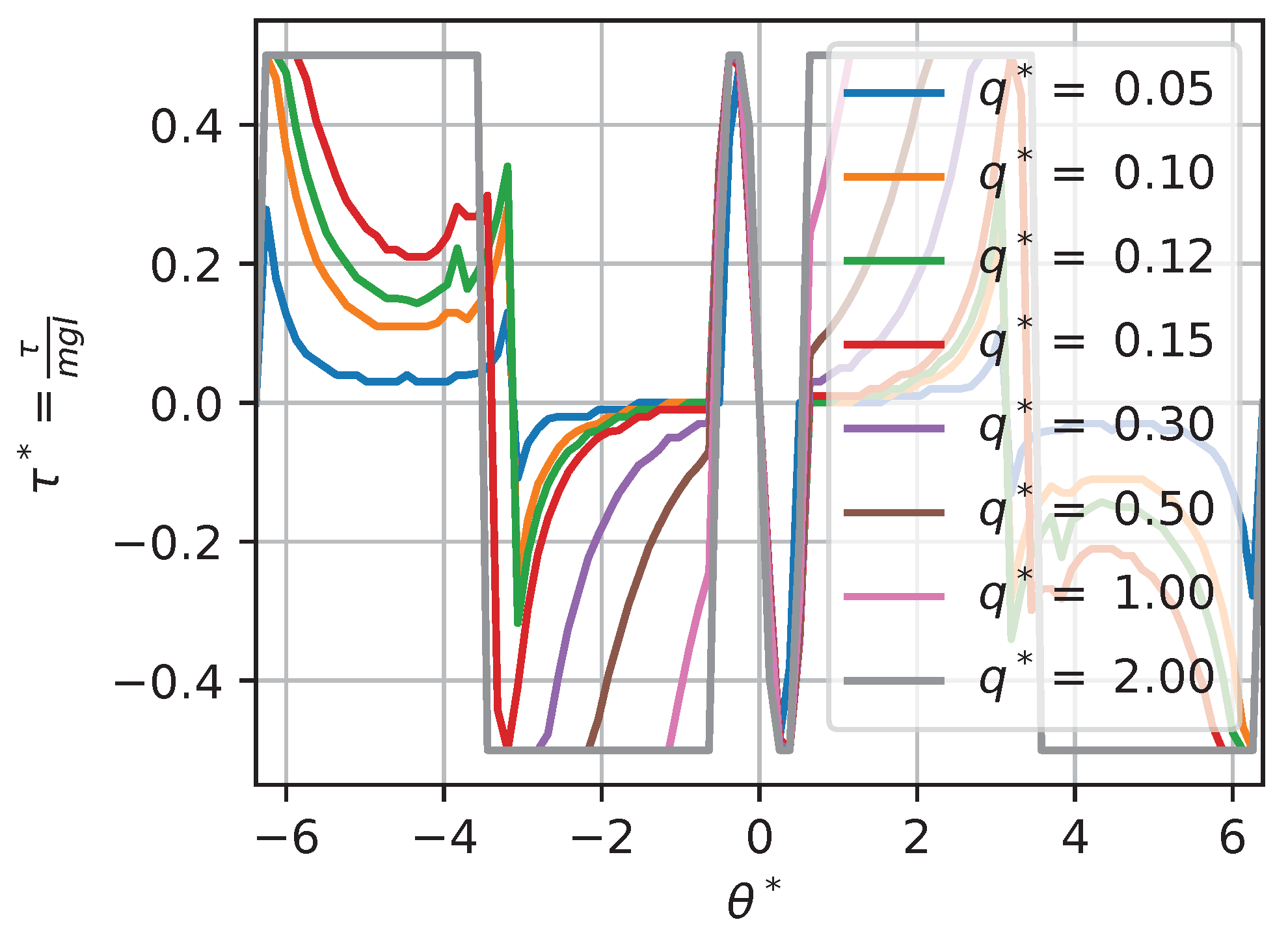 Mathematics 12 00709 g018