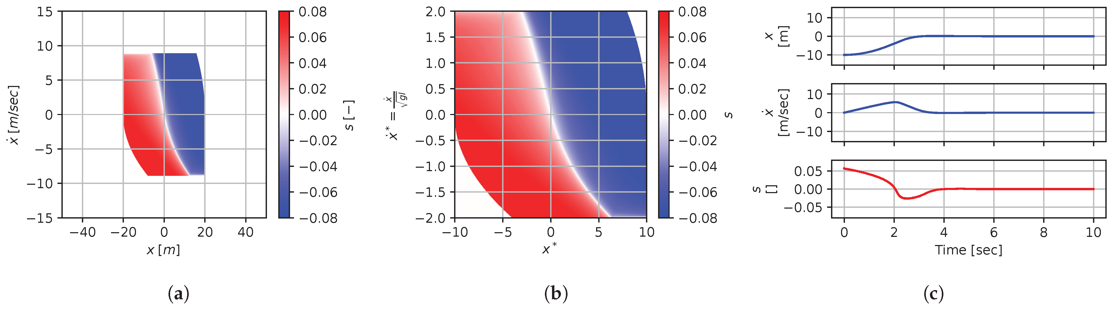Mathematics 12 00709 g021