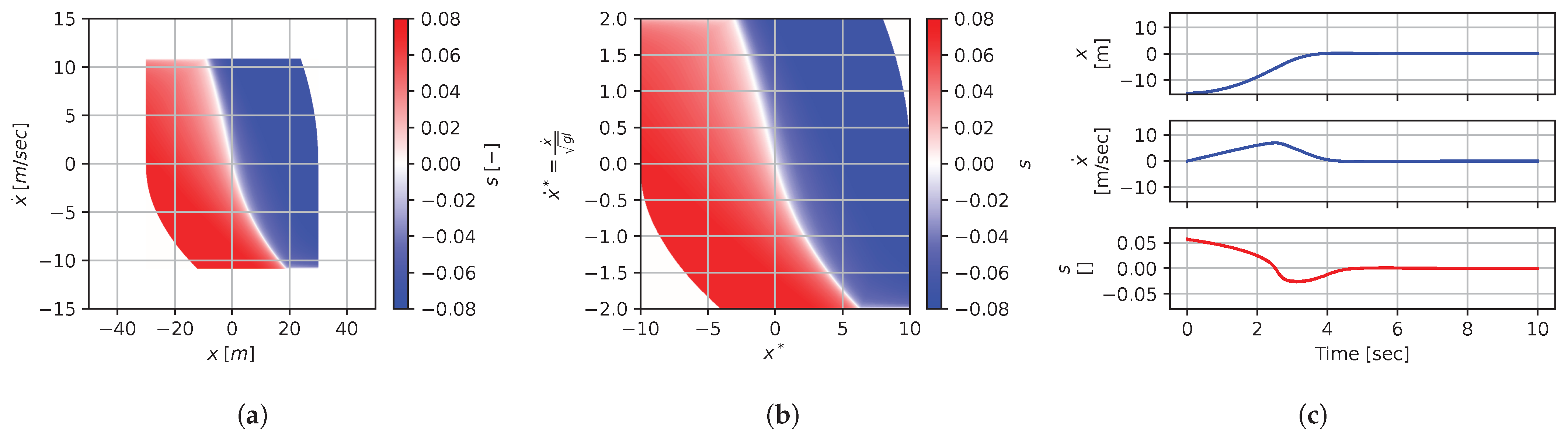 Mathematics 12 00709 g023