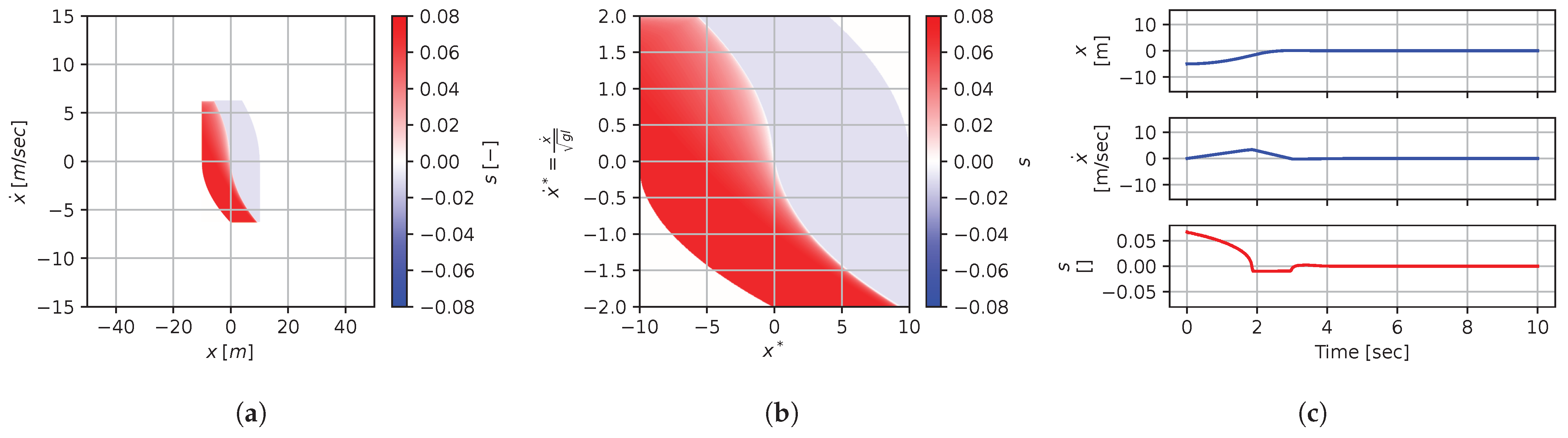 Mathematics 12 00709 g025
