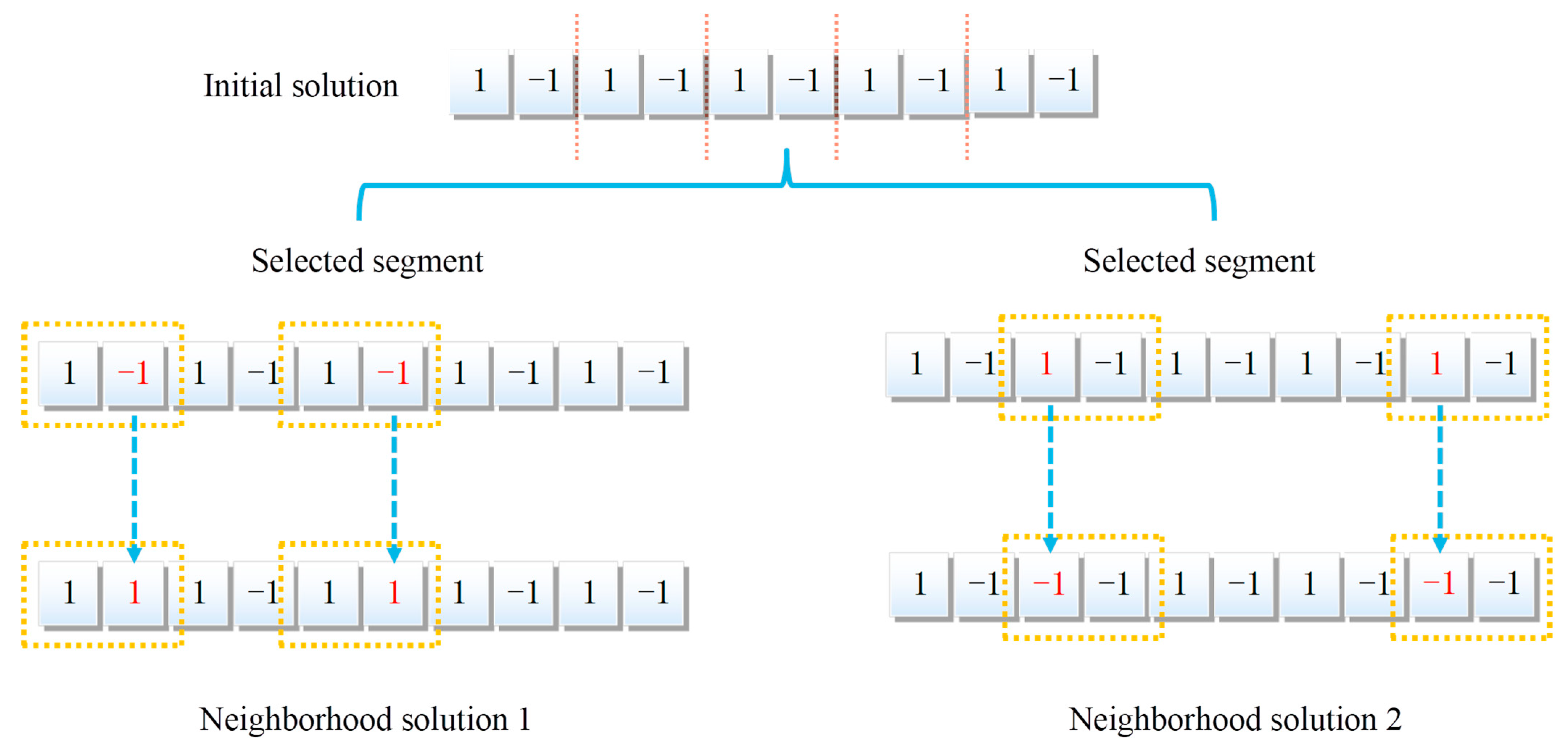 Mathematics 12 00721 g001