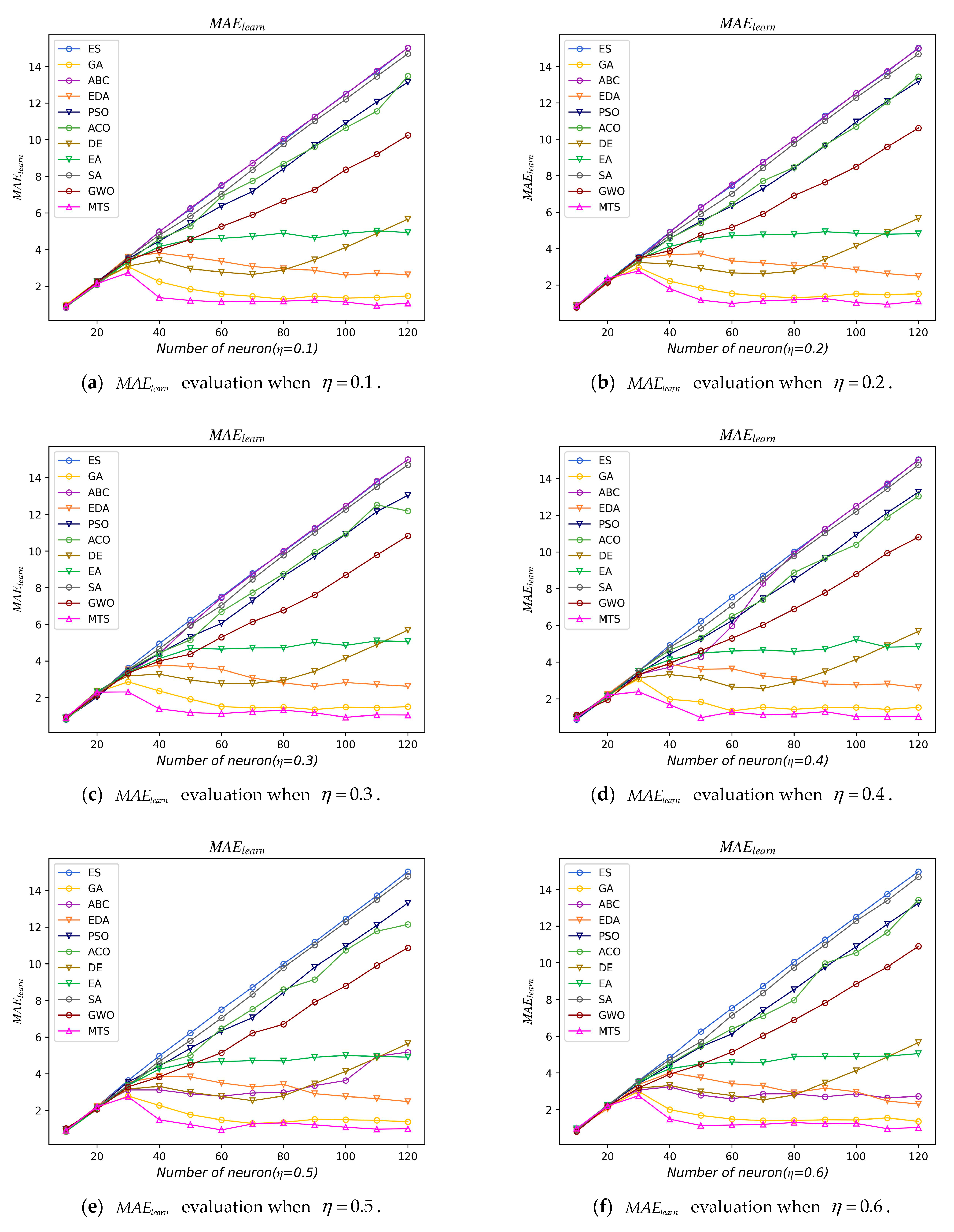 Mathematics 12 00721 g004a