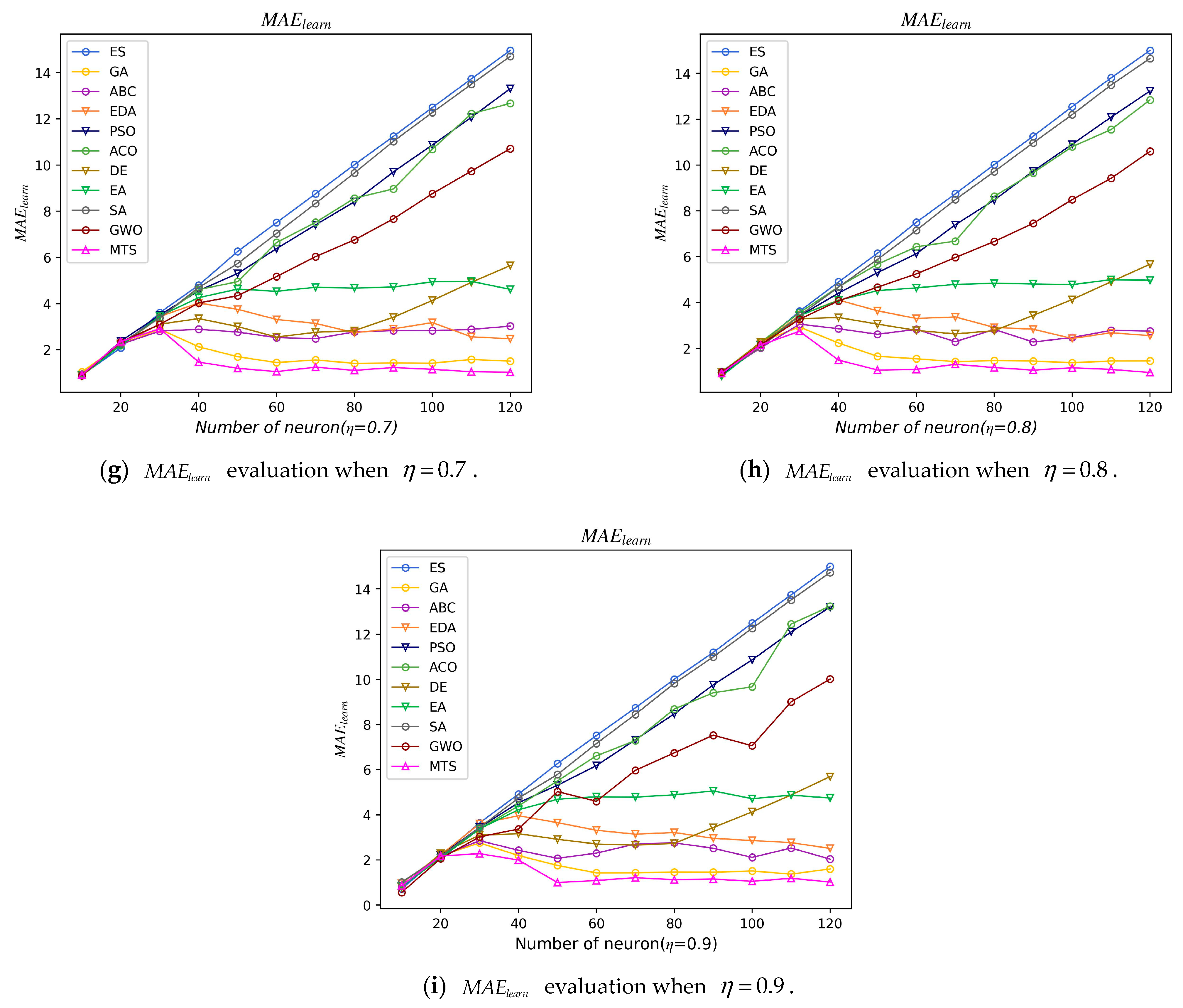 Mathematics 12 00721 g004b