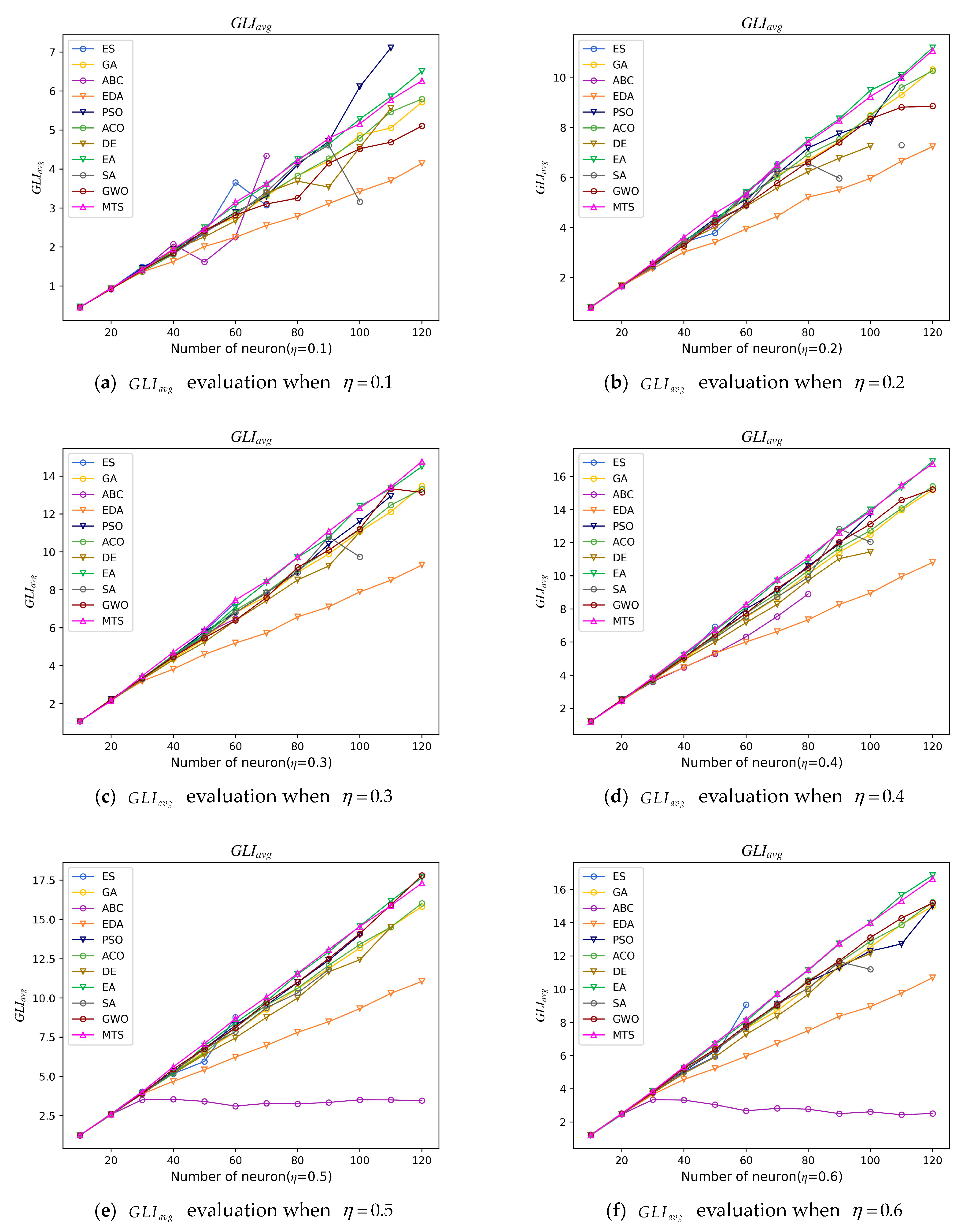 Mathematics 12 00721 g005a