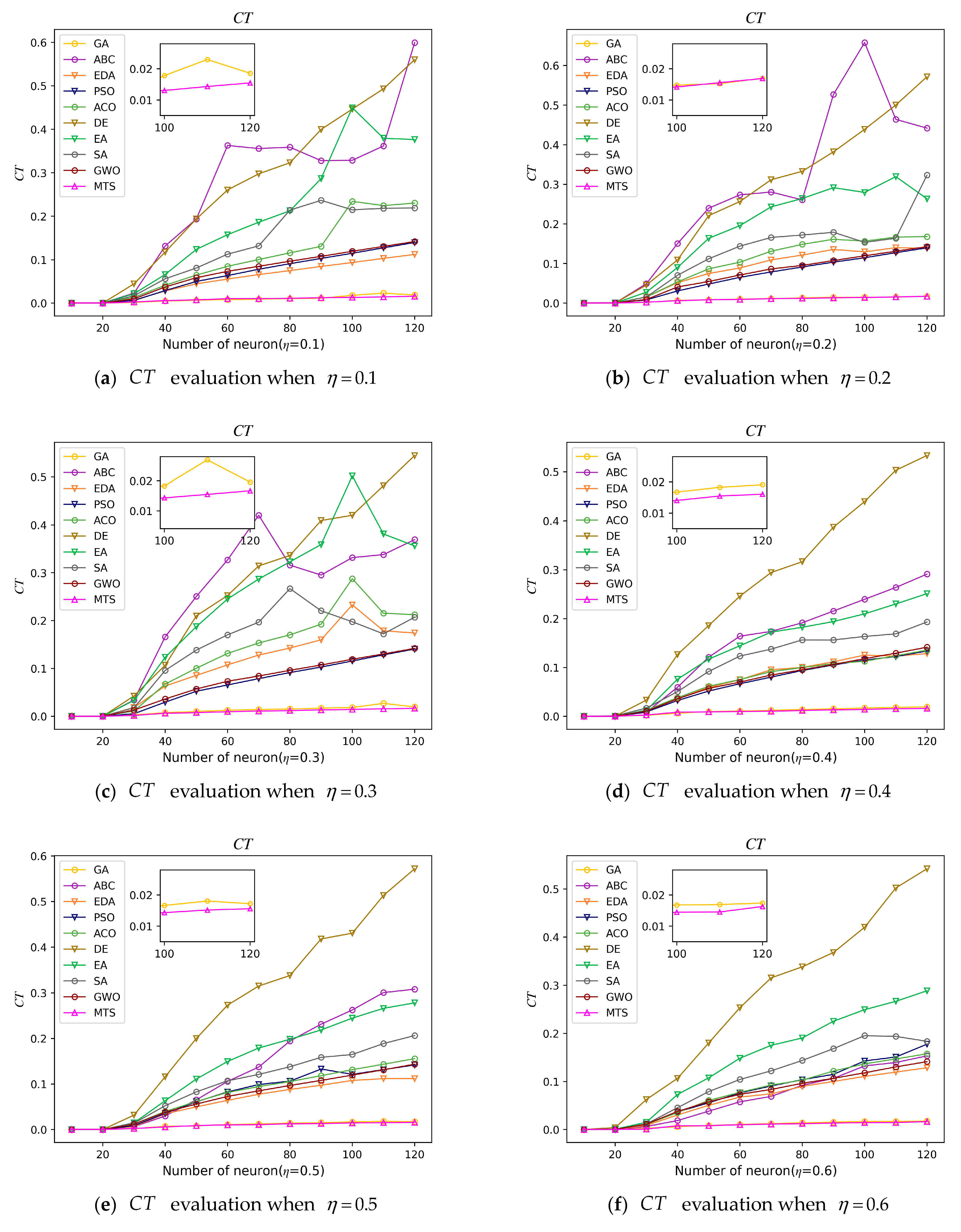 Mathematics 12 00721 g006a