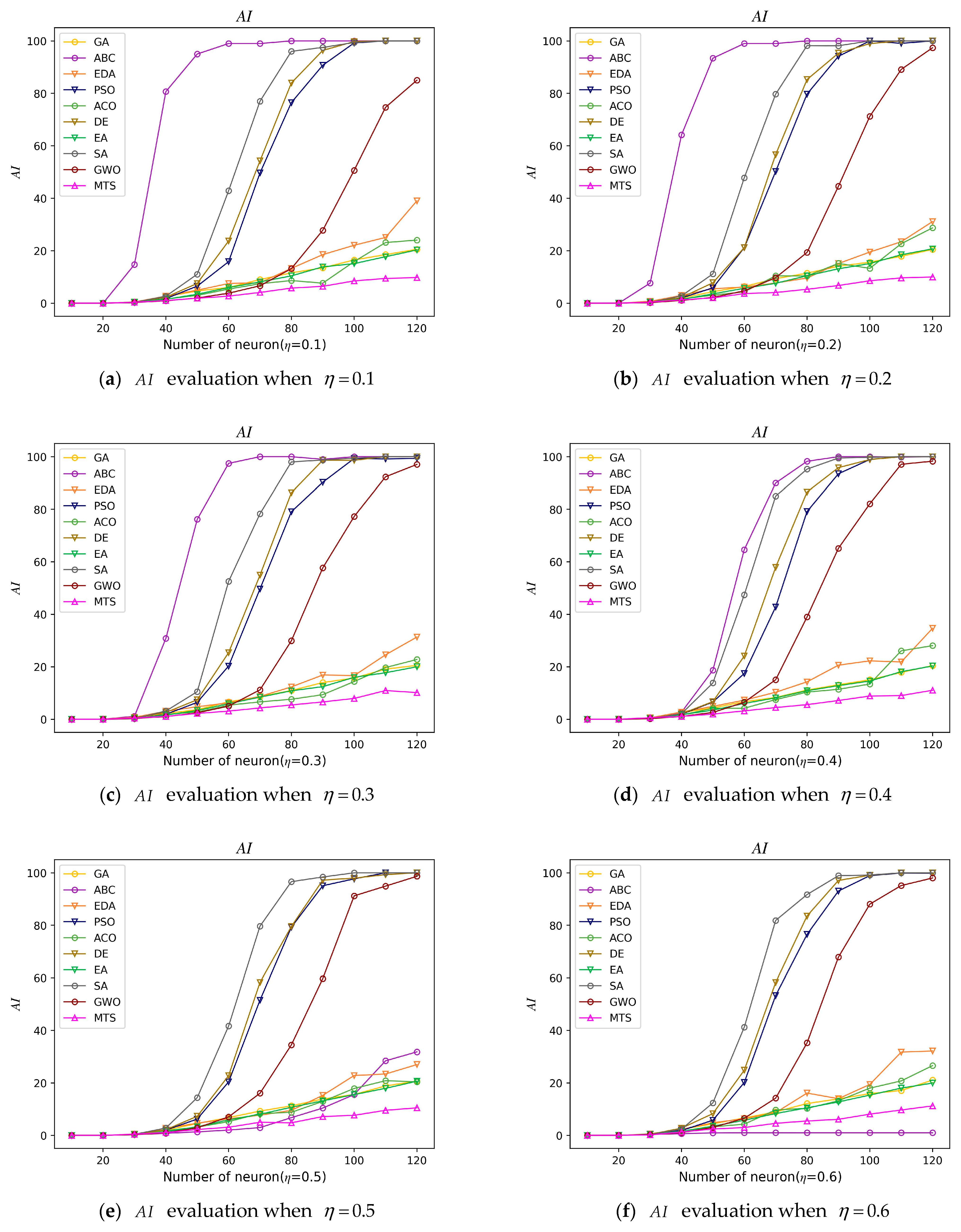 Mathematics 12 00721 g007a